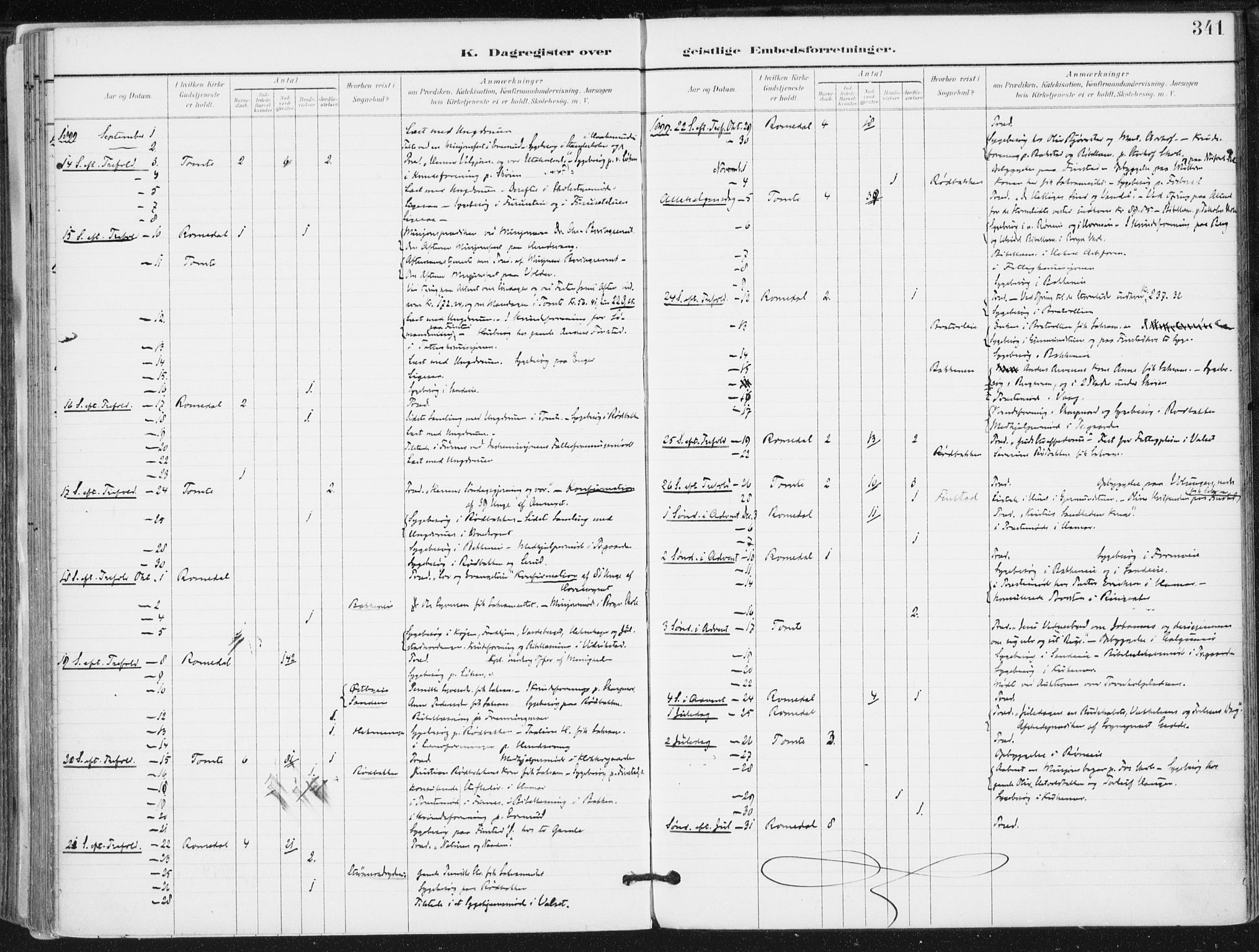 Romedal prestekontor, SAH/PREST-004/K/L0011: Parish register (official) no. 11, 1896-1912, p. 341