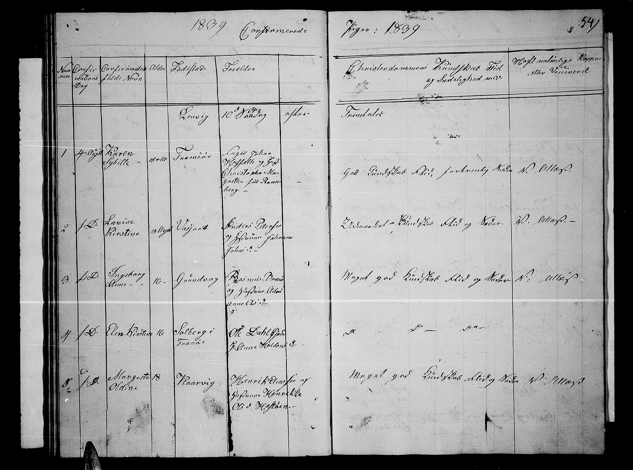 Lenvik sokneprestembete, AV/SATØ-S-1310/H/Ha/Hab/L0002klokker: Parish register (copy) no. 2, 1838-1843, p. 54