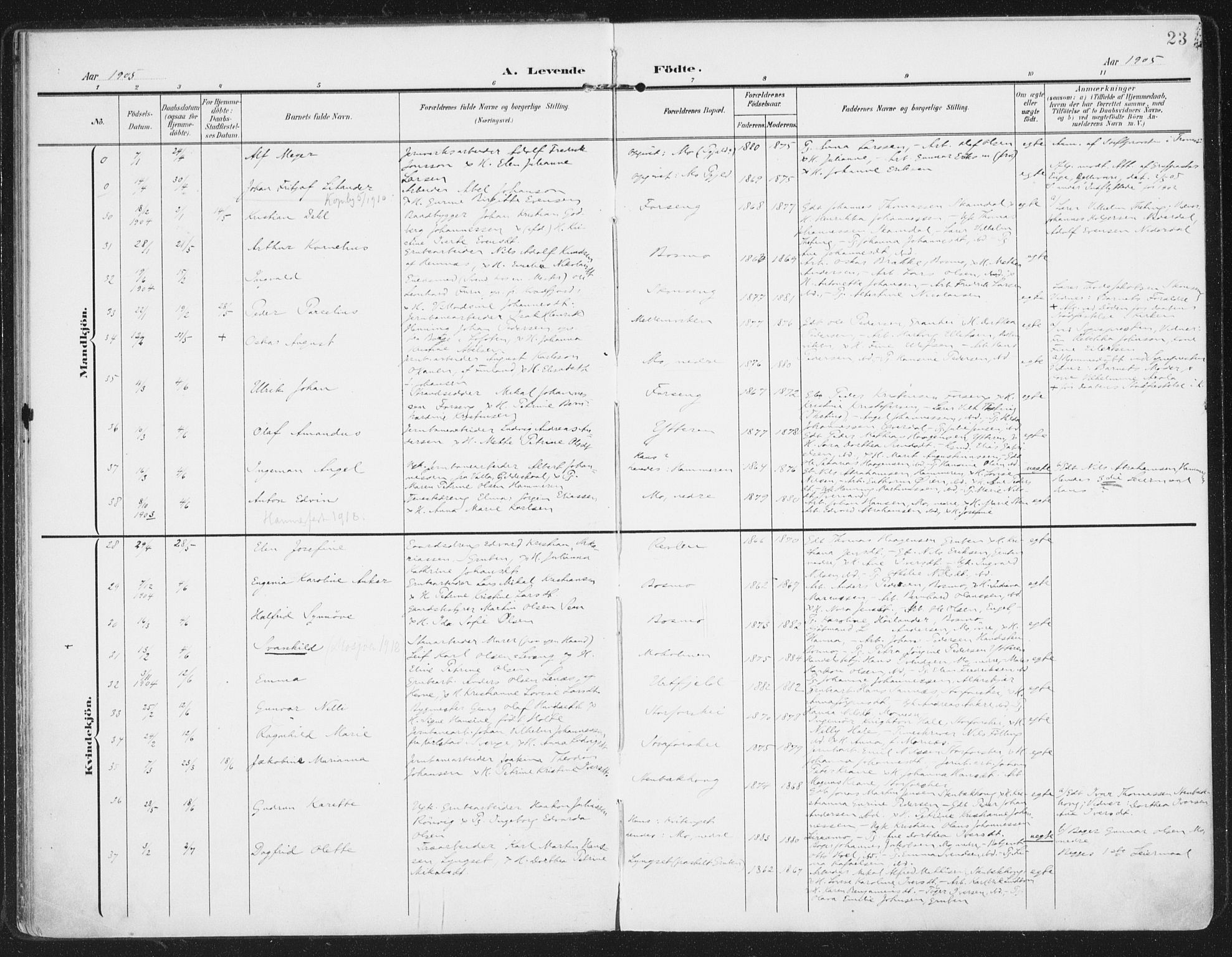 Ministerialprotokoller, klokkerbøker og fødselsregistre - Nordland, AV/SAT-A-1459/827/L0402: Parish register (official) no. 827A14, 1903-1912, p. 23