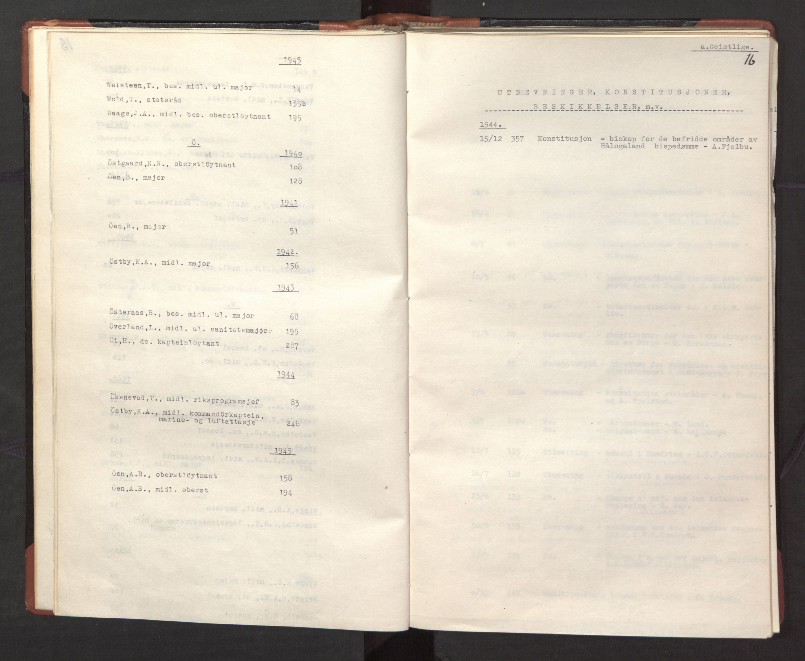 Statsrådssekretariatet, RA/S-1001/A/Ac/L0127: Register 9/4-25/5, 1940-1945, p. 21