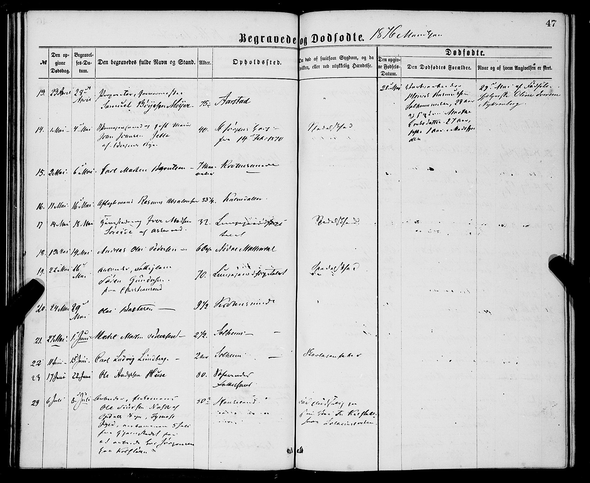 St. Jørgens hospital og Årstad sokneprestembete, AV/SAB-A-99934: Parish register (official) no. A 11, 1864-1886, p. 47