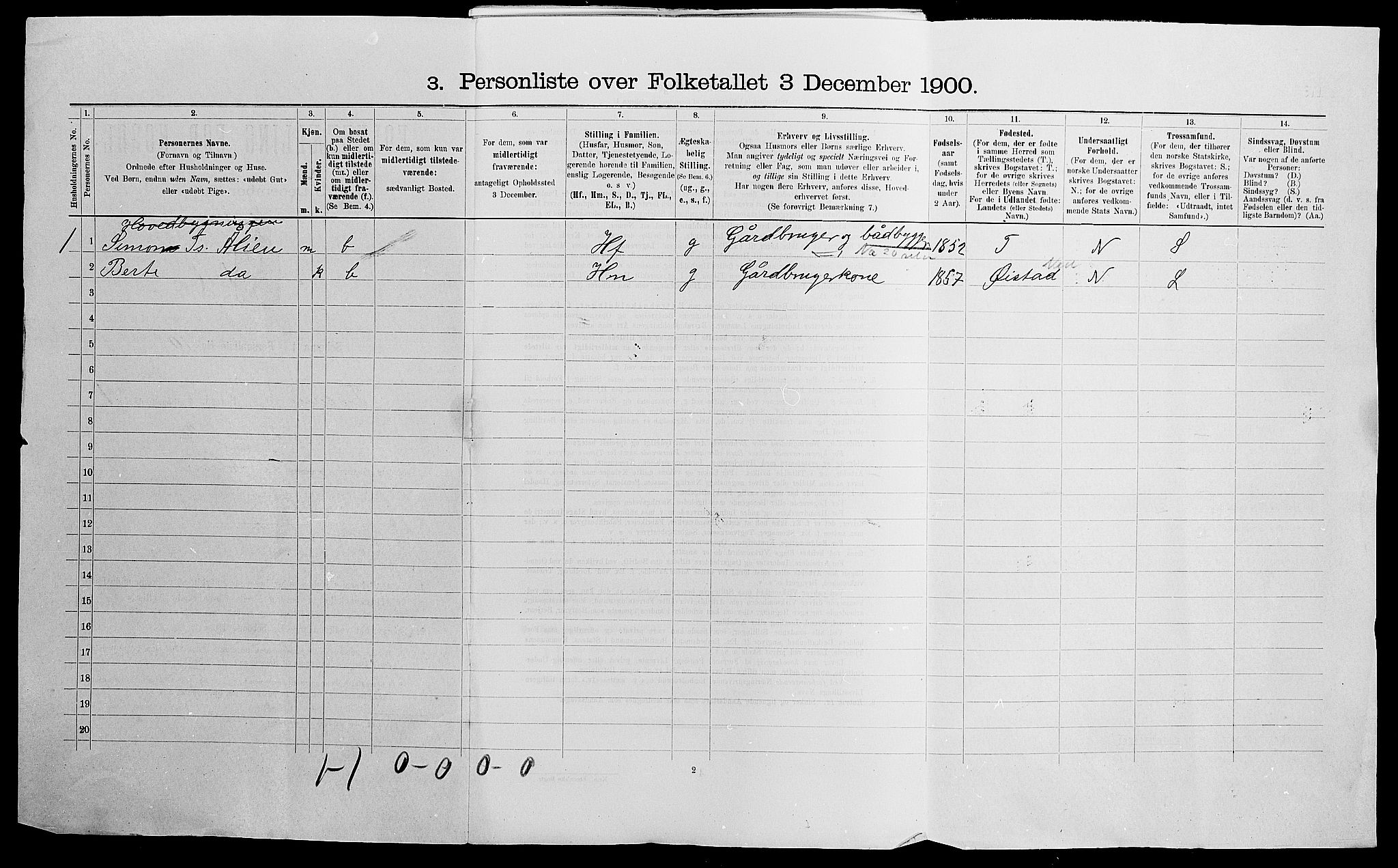 SAK, 1900 census for Froland, 1900, p. 47