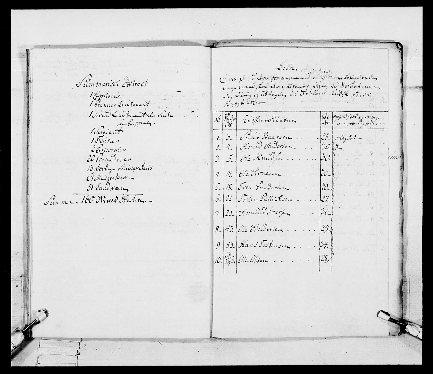 Generalitets- og kommissariatskollegiet, Det kongelige norske kommissariatskollegium, RA/EA-5420/E/Eh/L0095: 2. Bergenhusiske nasjonale infanteriregiment, 1780-1787, p. 210