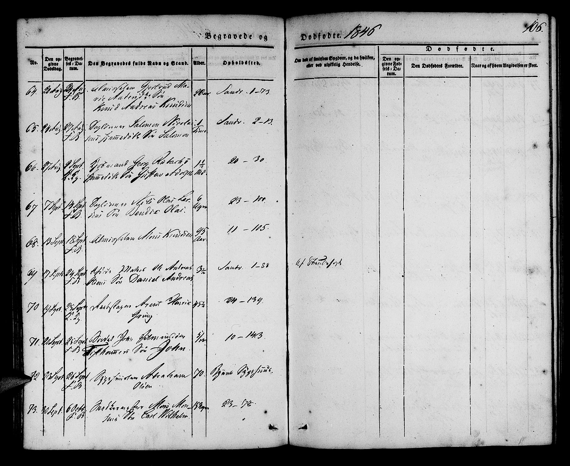 Korskirken sokneprestembete, AV/SAB-A-76101/H/Haa/L0043: Parish register (official) no. E 1, 1834-1848, p. 106