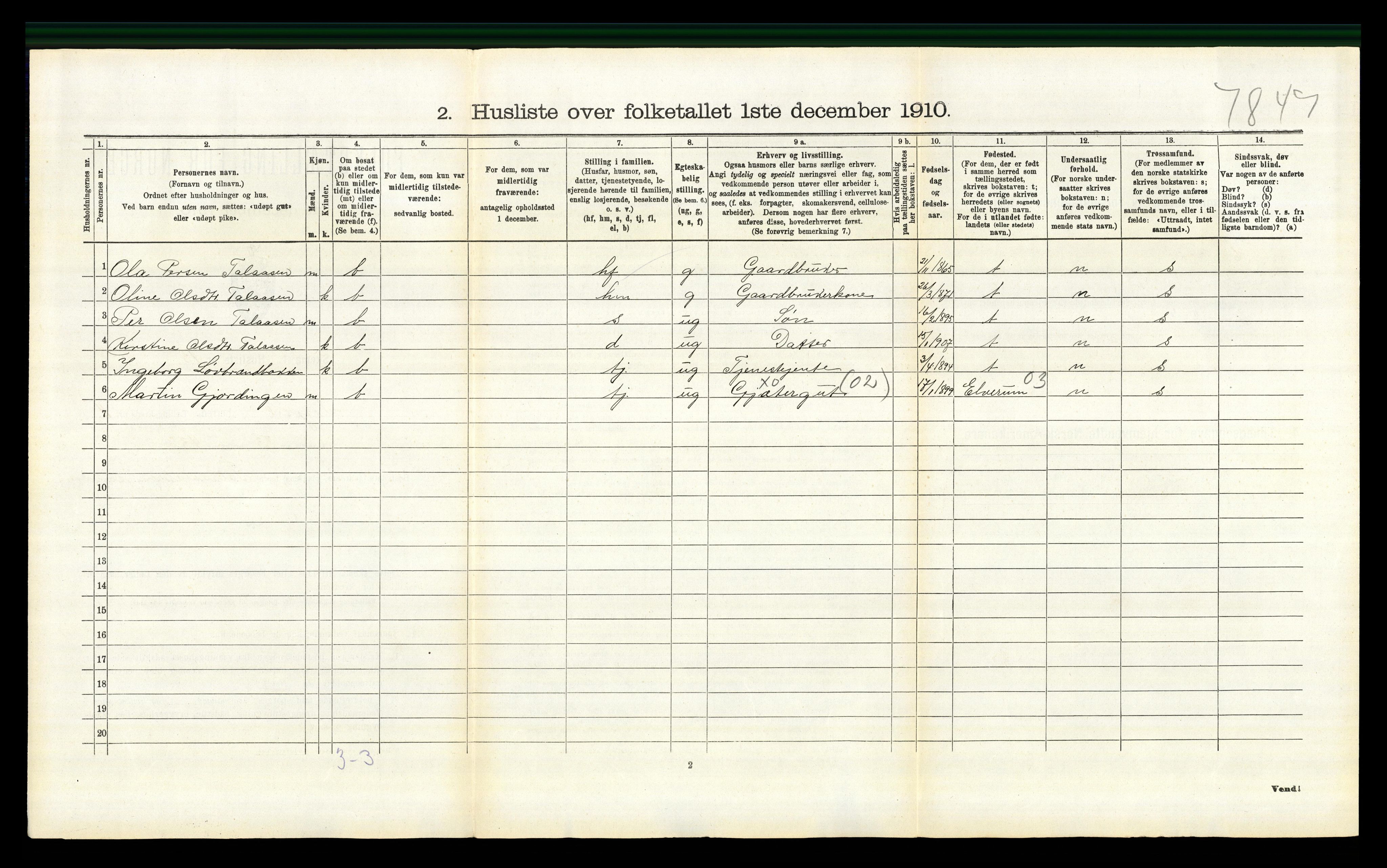 RA, 1910 census for Trysil, 1910, p. 1340