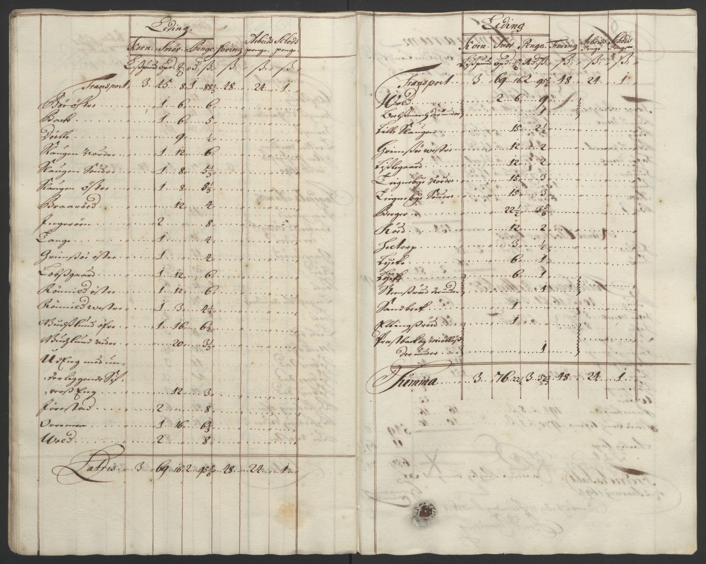 Rentekammeret inntil 1814, Reviderte regnskaper, Fogderegnskap, AV/RA-EA-4092/R01/L0011: Fogderegnskap Idd og Marker, 1692-1693, p. 224