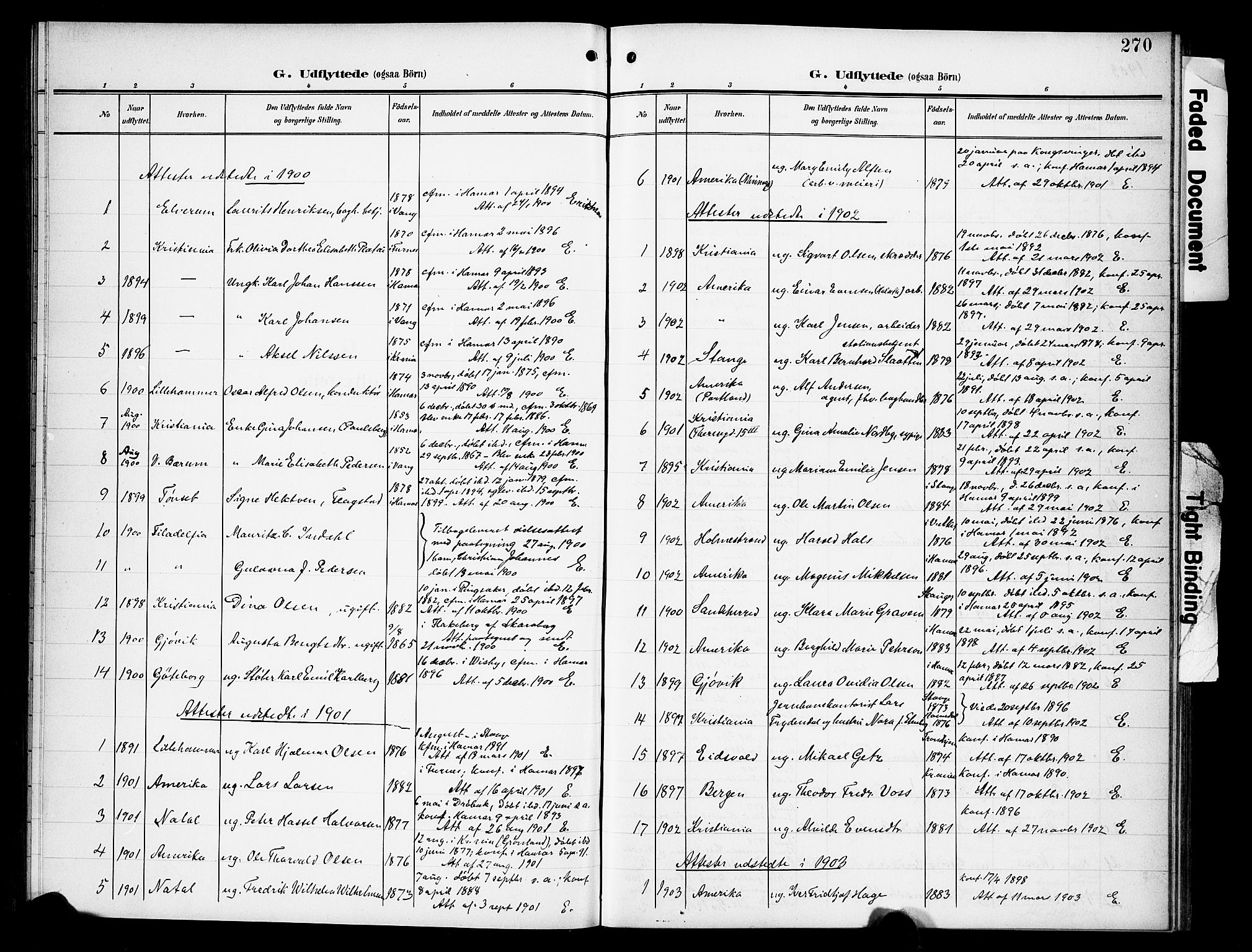 Hamar prestekontor, SAH/DOMPH-002/H/Ha/Hab/L0002: Parish register (copy) no. 2, 1899-1929, p. 270