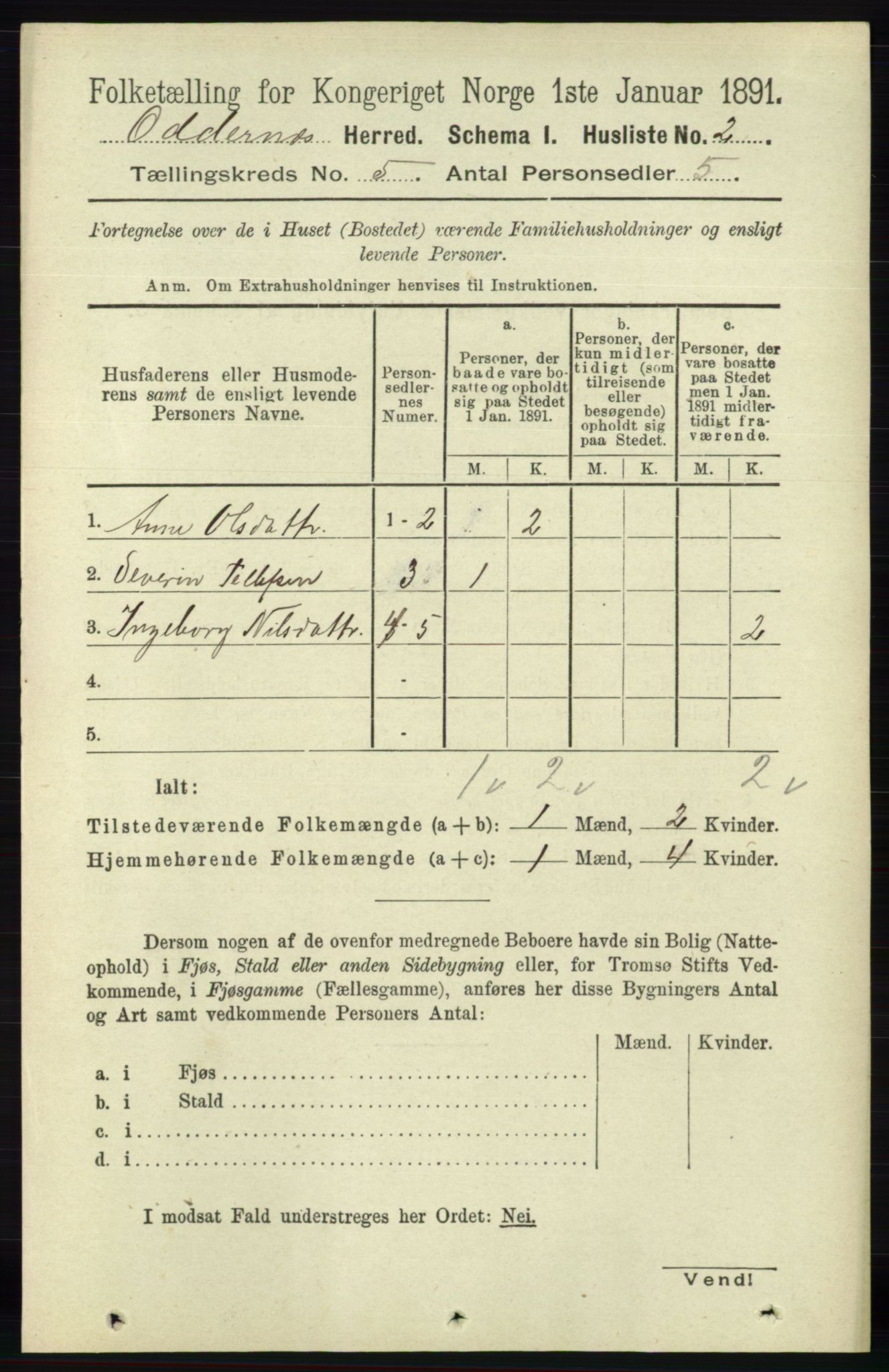 RA, 1891 census for 1012 Oddernes, 1891, p. 1710