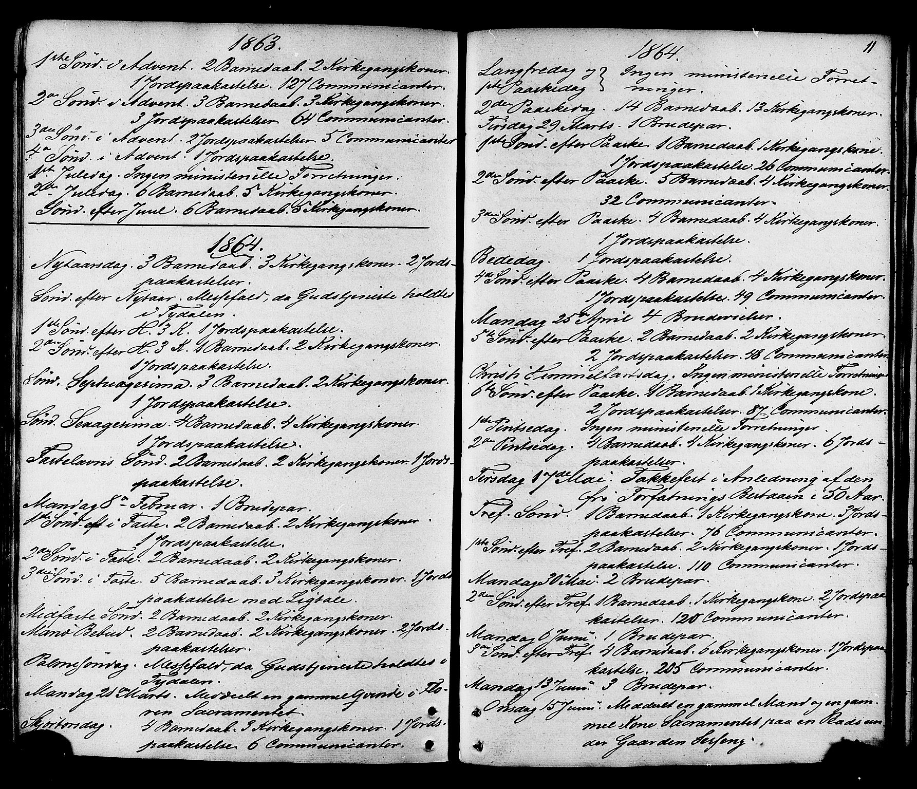 Ministerialprotokoller, klokkerbøker og fødselsregistre - Sør-Trøndelag, SAT/A-1456/695/L1147: Parish register (official) no. 695A07, 1860-1877, p. 11