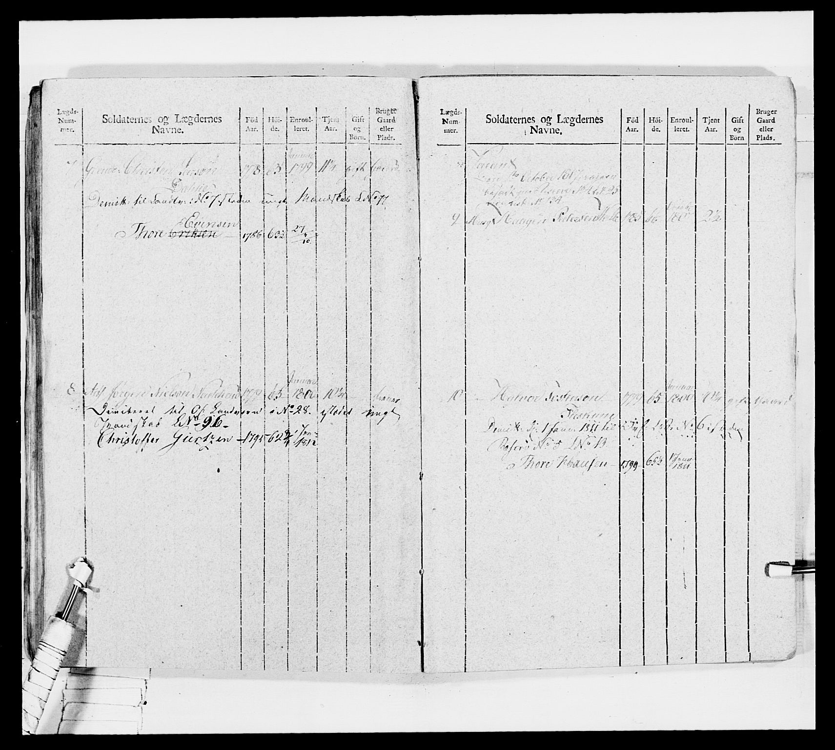 Generalitets- og kommissariatskollegiet, Det kongelige norske kommissariatskollegium, AV/RA-EA-5420/E/Eh/L0033: Nordafjelske gevorbne infanteriregiment, 1810, p. 325