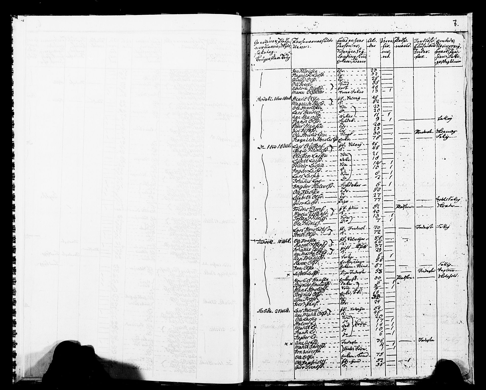 SAT, 1825 Census for 1569P Aure, 1825, p. 10