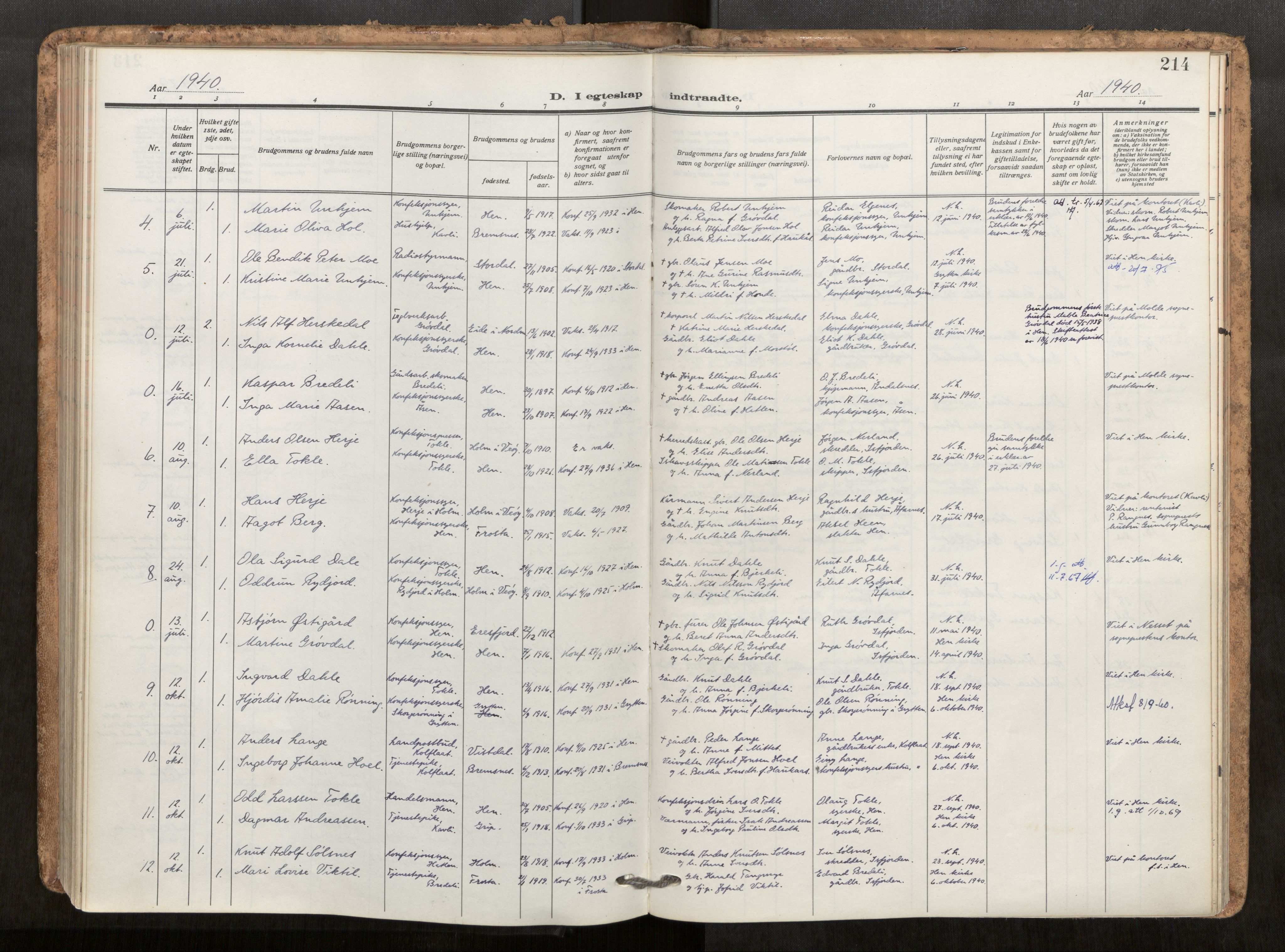 Ministerialprotokoller, klokkerbøker og fødselsregistre - Møre og Romsdal, AV/SAT-A-1454/545/L0596: Parish register (official) no. 545A04, 1921-1956, p. 214