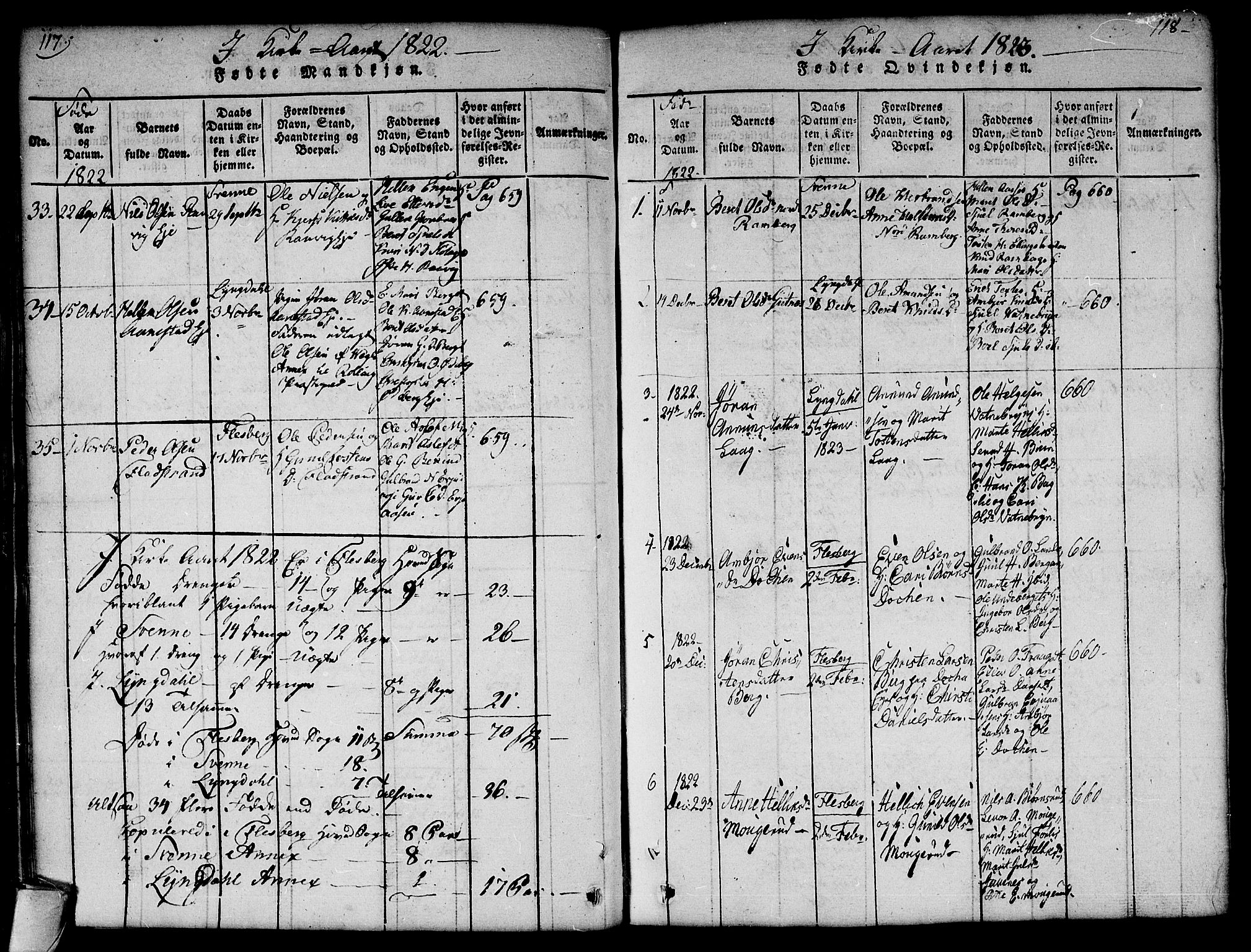 Flesberg kirkebøker, SAKO/A-18/G/Ga/L0001: Parish register (copy) no. I 1, 1816-1834, p. 117-118