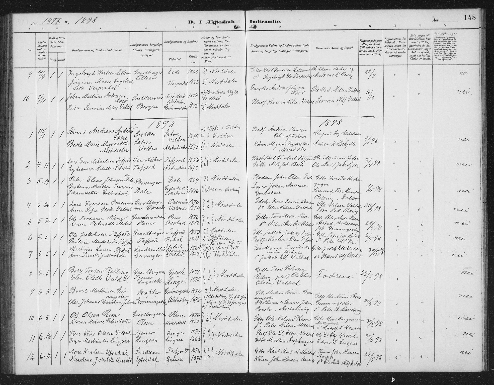 Ministerialprotokoller, klokkerbøker og fødselsregistre - Møre og Romsdal, SAT/A-1454/519/L0264: Parish register (copy) no. 519C05, 1892-1910, p. 148