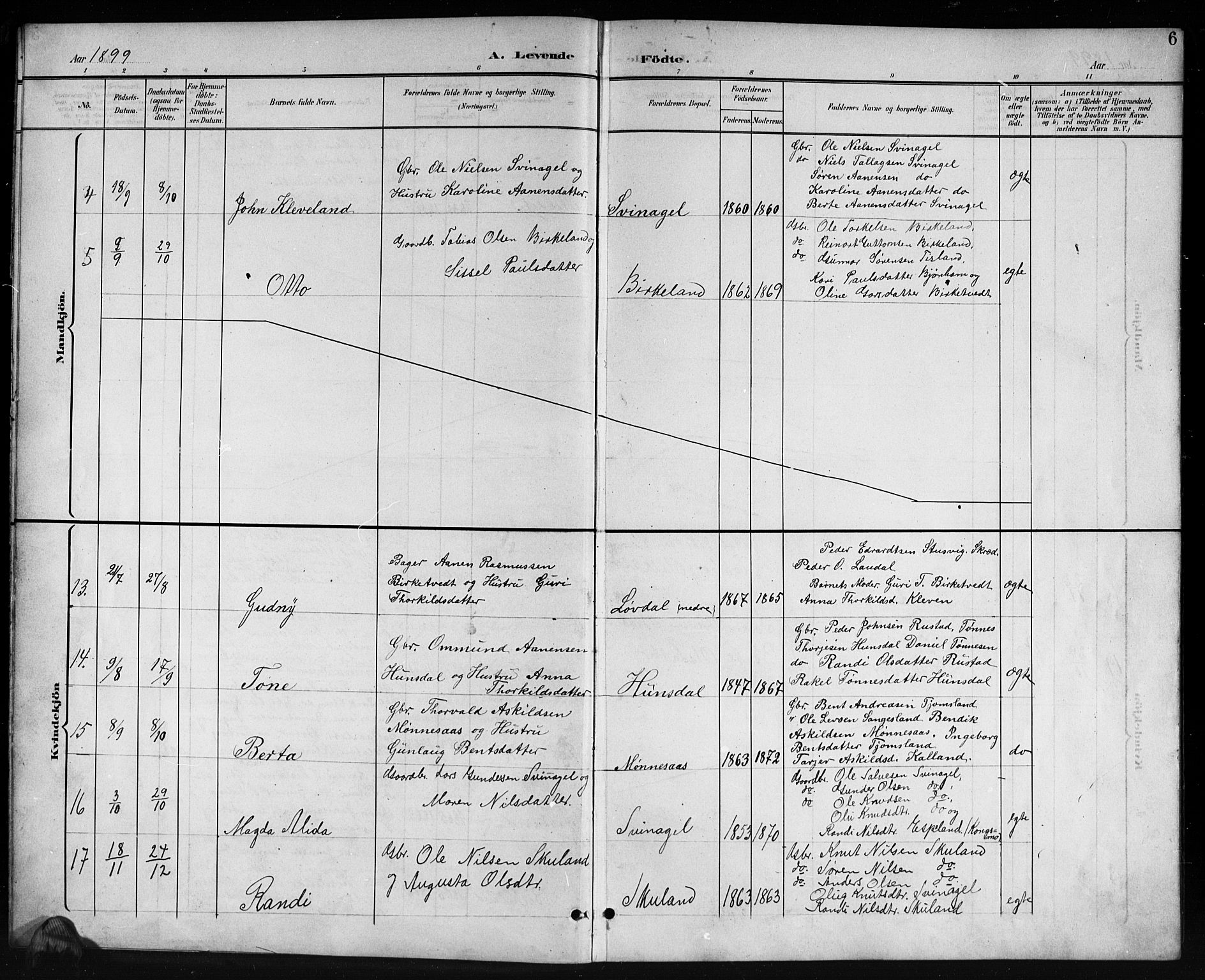 Holum sokneprestkontor, AV/SAK-1111-0022/F/Fb/Fbb/L0004: Parish register (copy) no. B 4, 1899-1920, p. 6