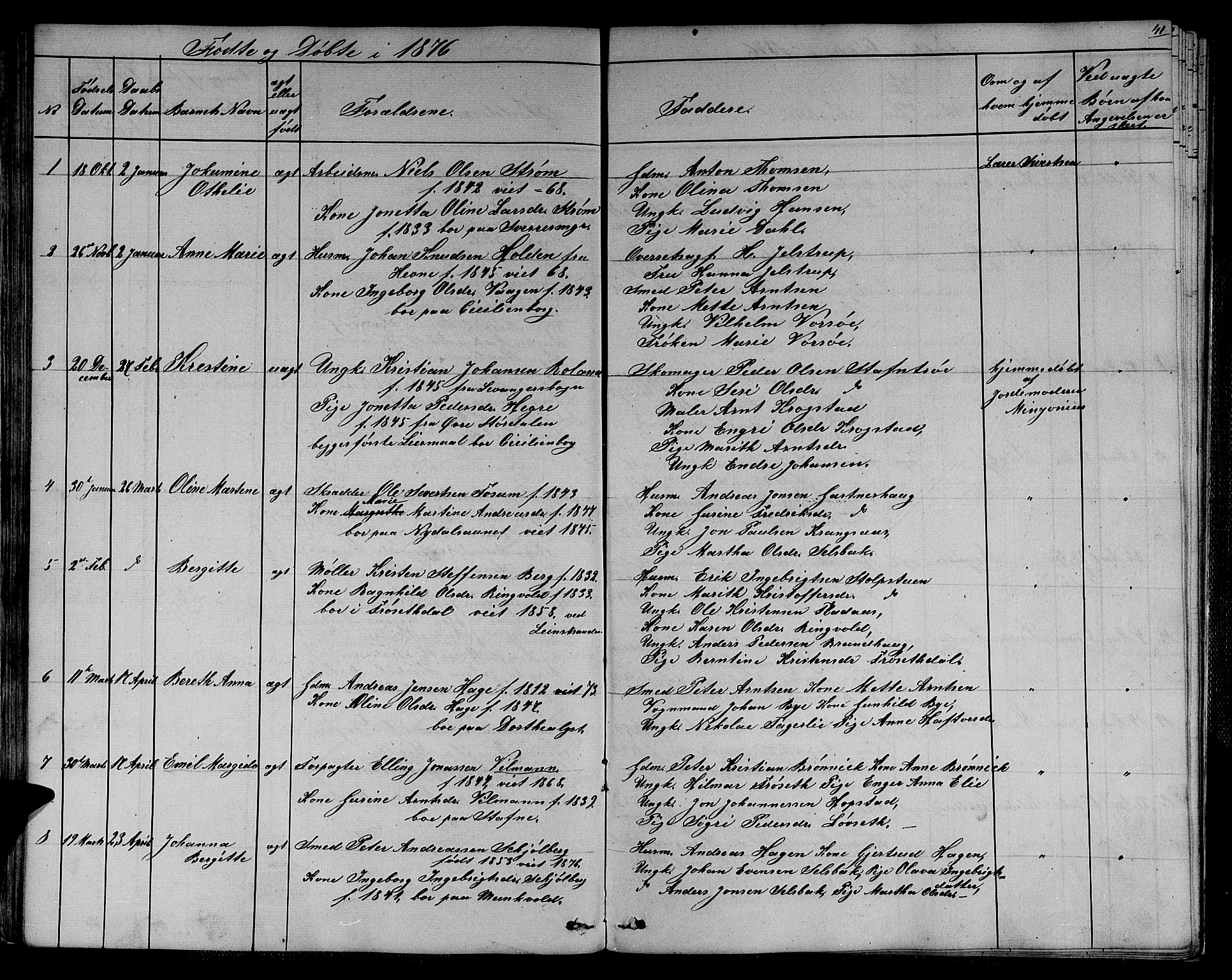 Ministerialprotokoller, klokkerbøker og fødselsregistre - Sør-Trøndelag, SAT/A-1456/611/L0353: Parish register (copy) no. 611C01, 1854-1881, p. 41