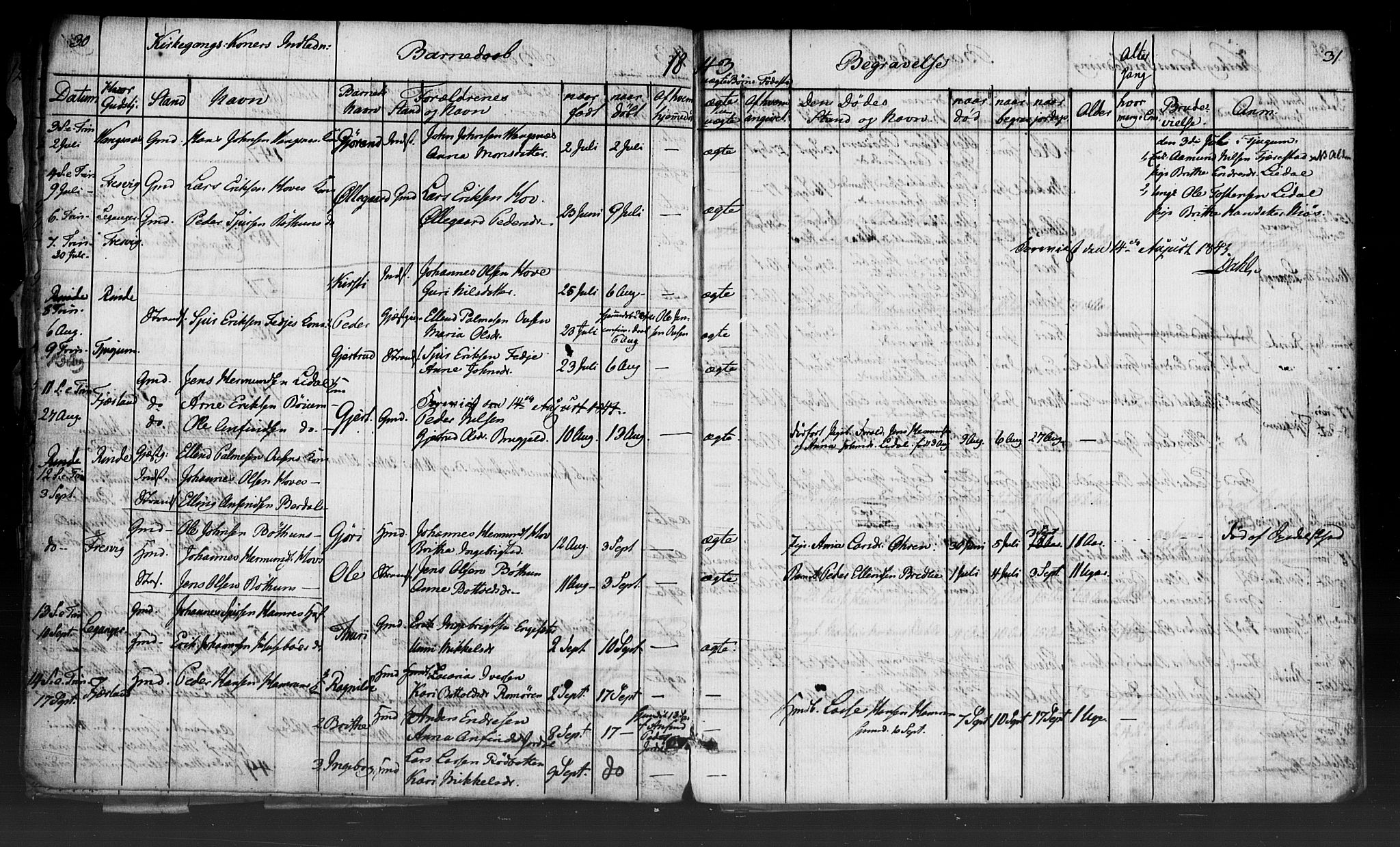 Leikanger sokneprestembete, AV/SAB-A-81001: Curate's parish register no. A 2, 1840-1847, p. 30-31