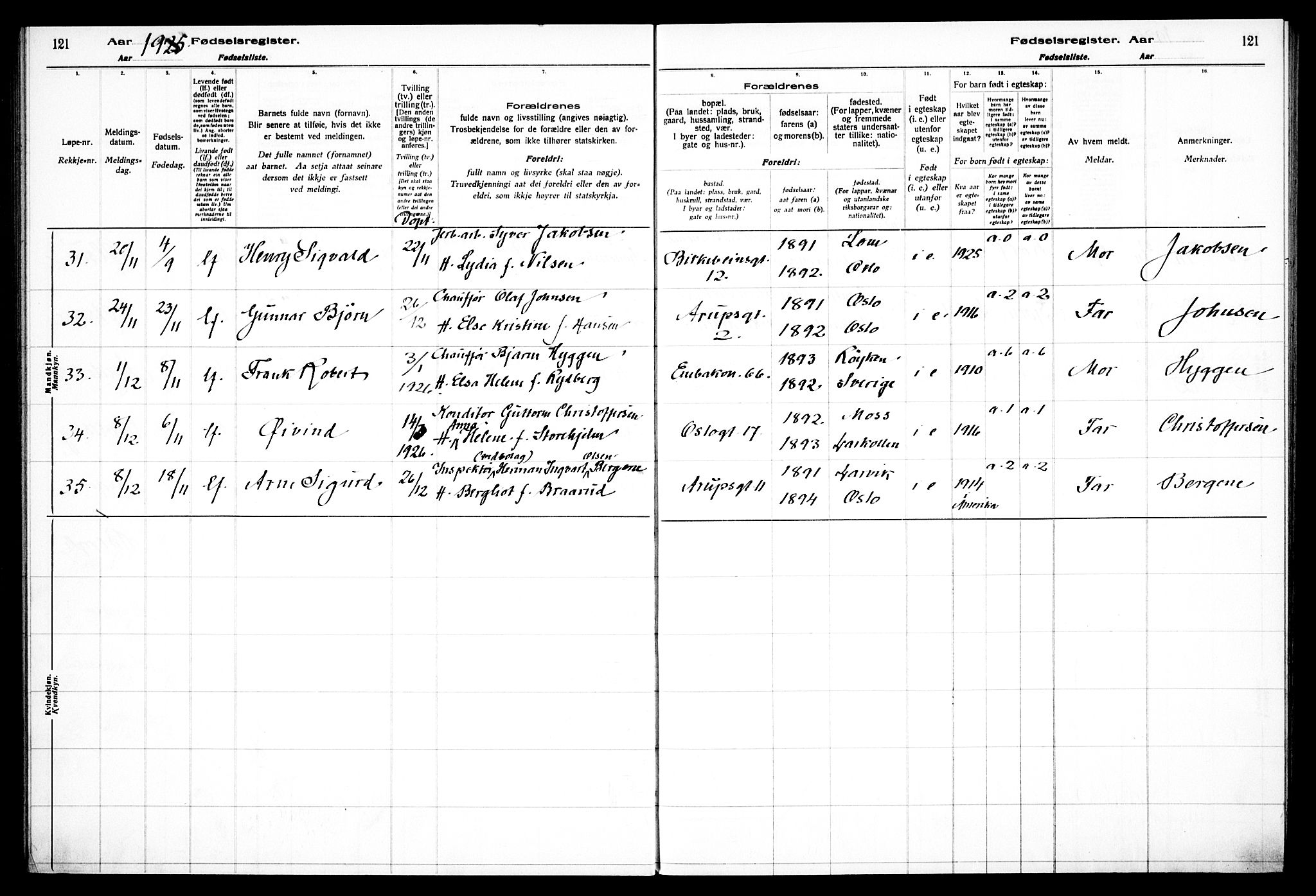 Gamlebyen prestekontor Kirkebøker, AV/SAO-A-10884/J/Ja/L0001: Birth register no. 1, 1916-1936, p. 121