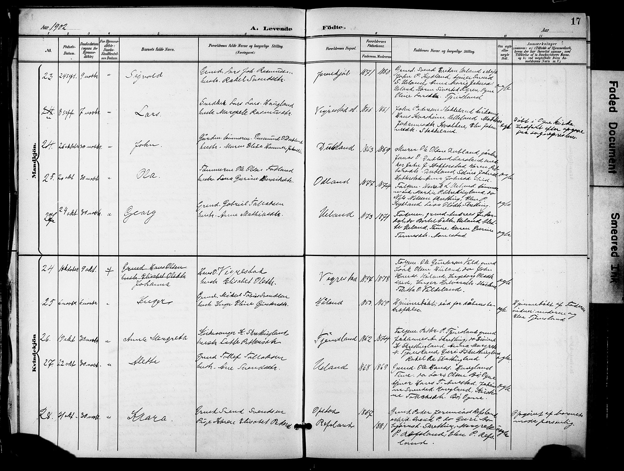 Hå sokneprestkontor, AV/SAST-A-101801/001/30BB/L0006: Parish register (copy) no. B 6, 1900-1924, p. 17