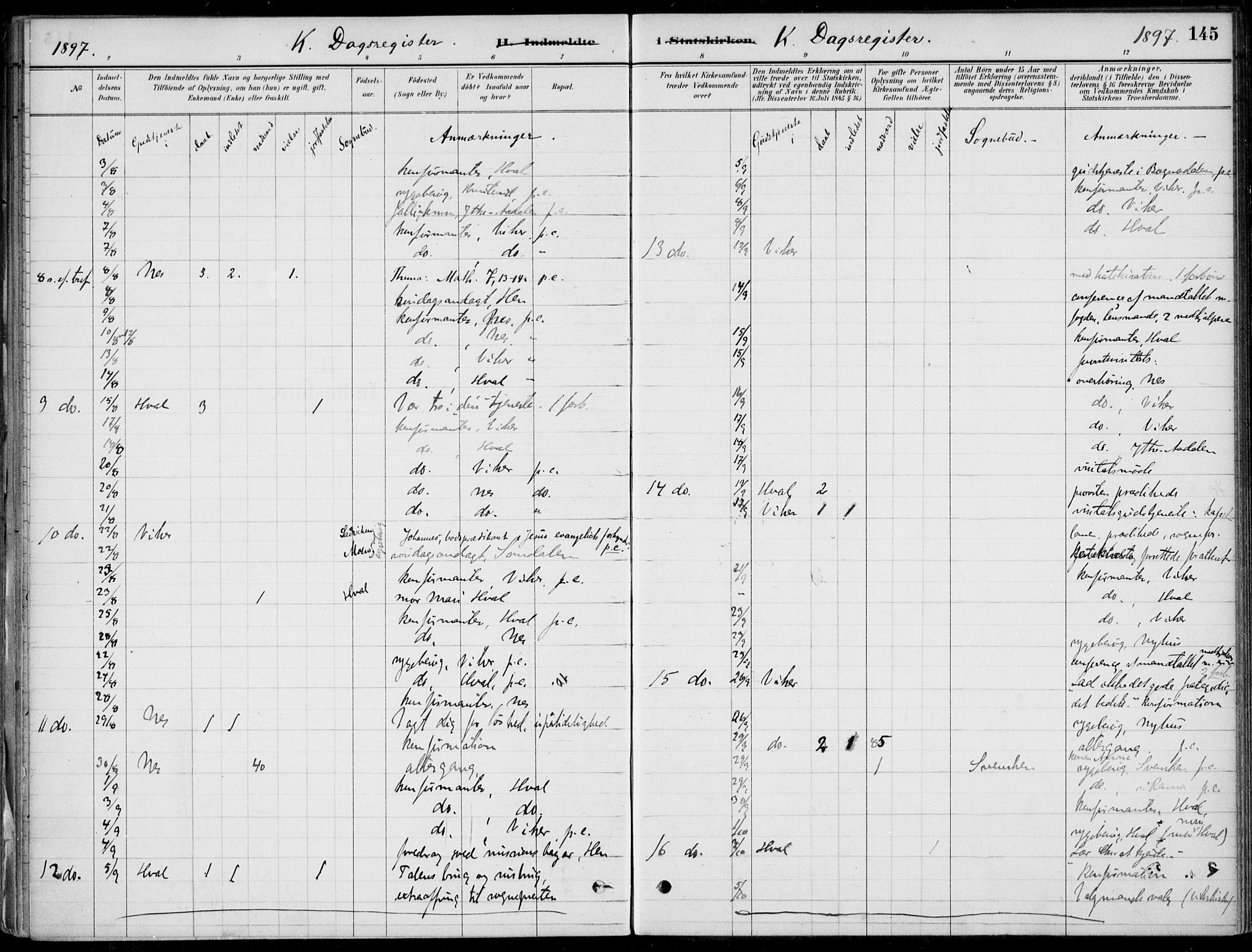 Ådal kirkebøker, AV/SAKO-A-248/F/Fa/L0003: Parish register (official) no. I 3, 1884-1903, p. 145