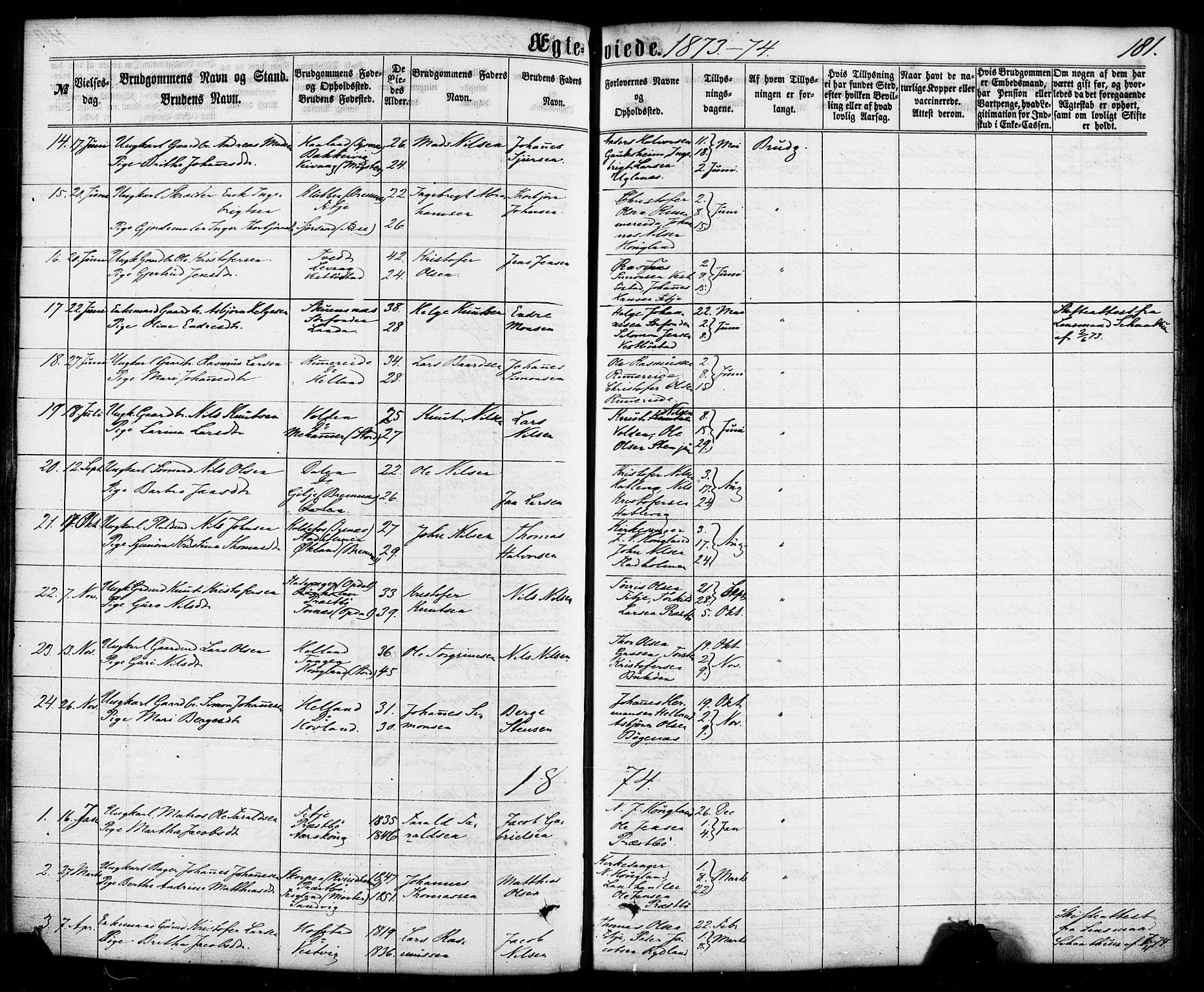 Fitjar sokneprestembete, AV/SAB-A-99926: Parish register (official) no. A 1, 1862-1881, p. 181