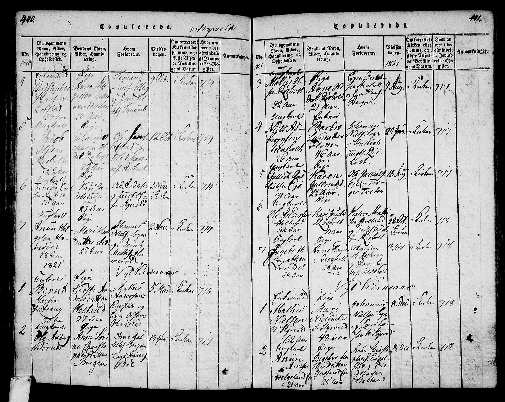 Lardal kirkebøker, SAKO/A-350/F/Fa/L0005: Parish register (official) no. I 5, 1814-1835, p. 440-441