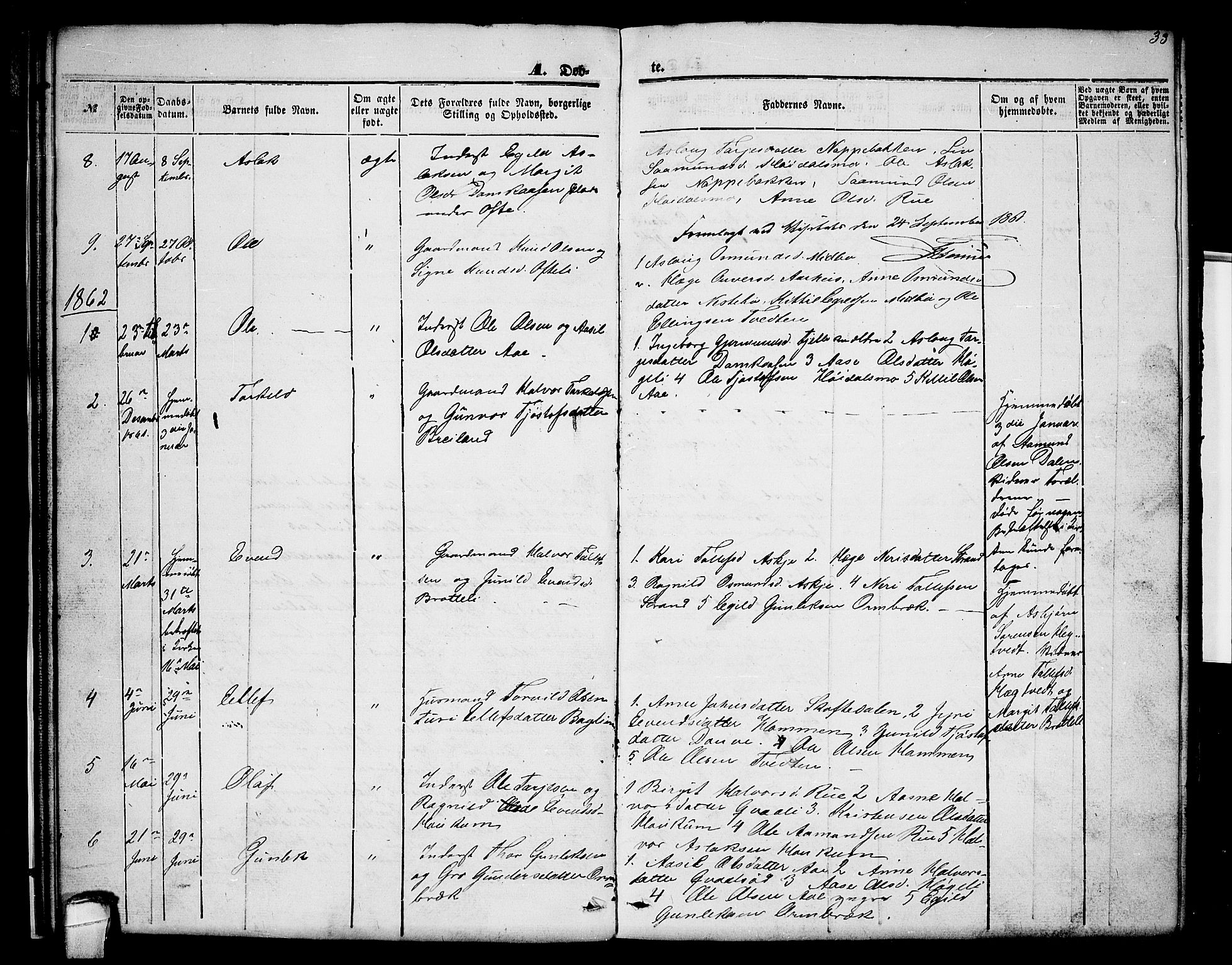 Lårdal kirkebøker, SAKO/A-284/G/Gc/L0002: Parish register (copy) no. III 2, 1852-1877, p. 33