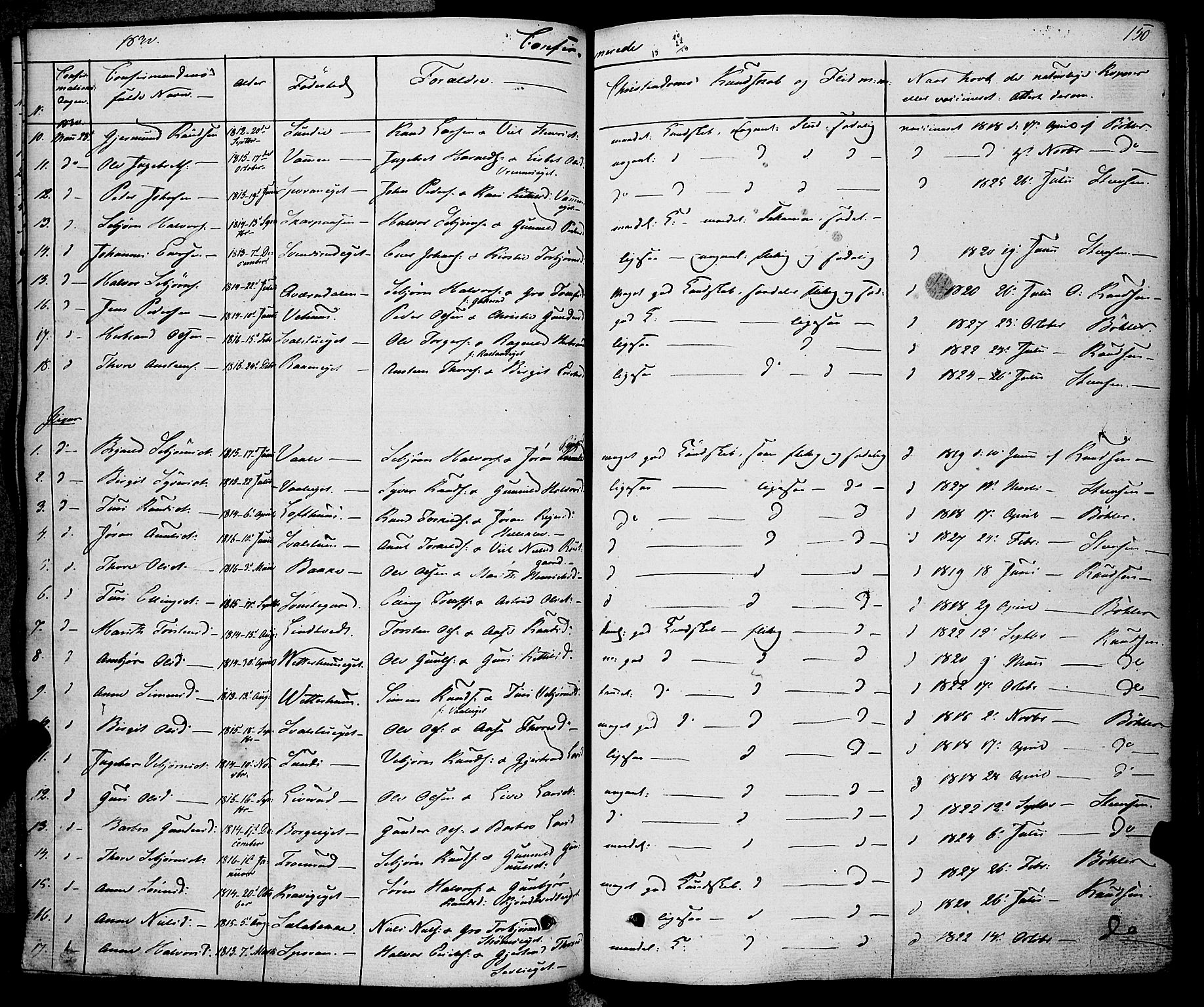 Rollag kirkebøker, AV/SAKO-A-240/F/Fa/L0007: Parish register (official) no. I 7, 1828-1847, p. 150