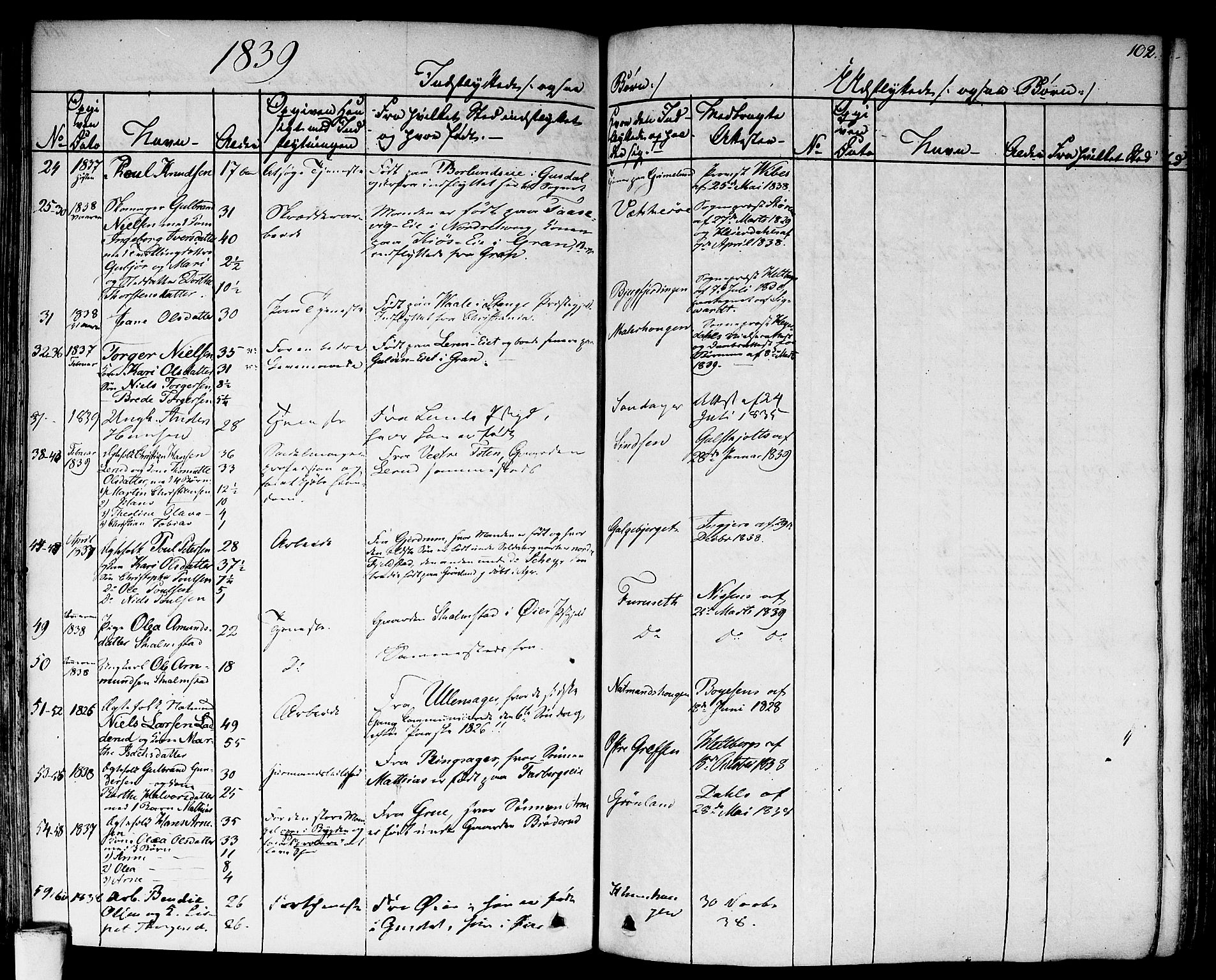 Aker prestekontor kirkebøker, AV/SAO-A-10861/F/L0018: Parish register (official) no. 17, 1829-1852, p. 102