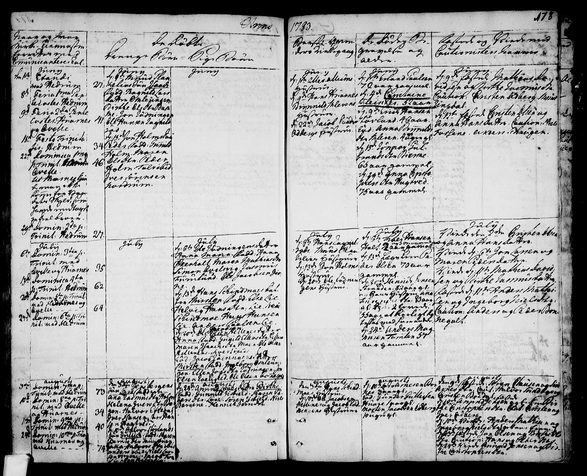 Hedrum kirkebøker, AV/SAKO-A-344/F/Fa/L0001: Parish register (official) no. I 1, 1751-1785, p. 178