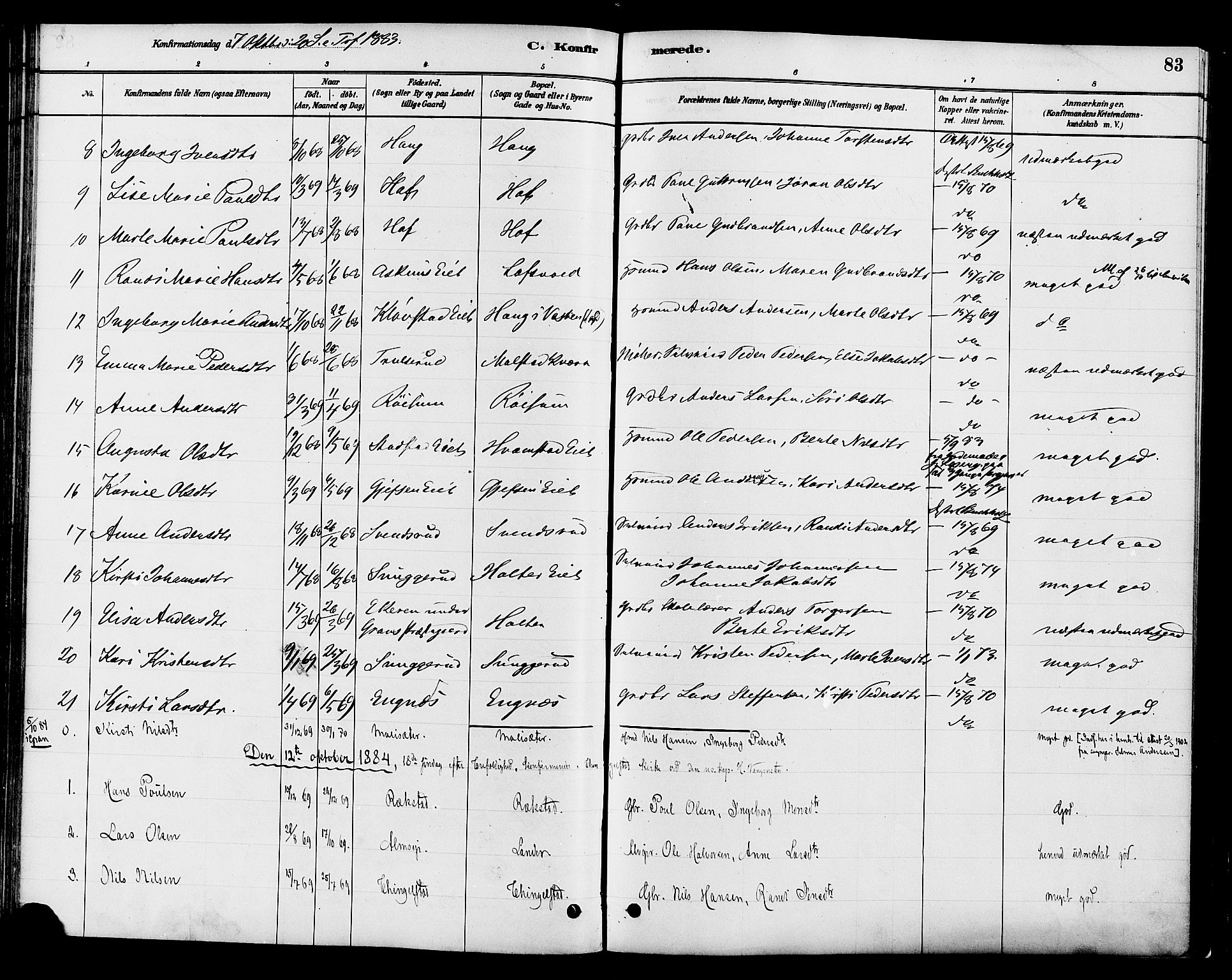 Gran prestekontor, SAH/PREST-112/H/Ha/Haa/L0016: Parish register (official) no. 16, 1880-1888, p. 83