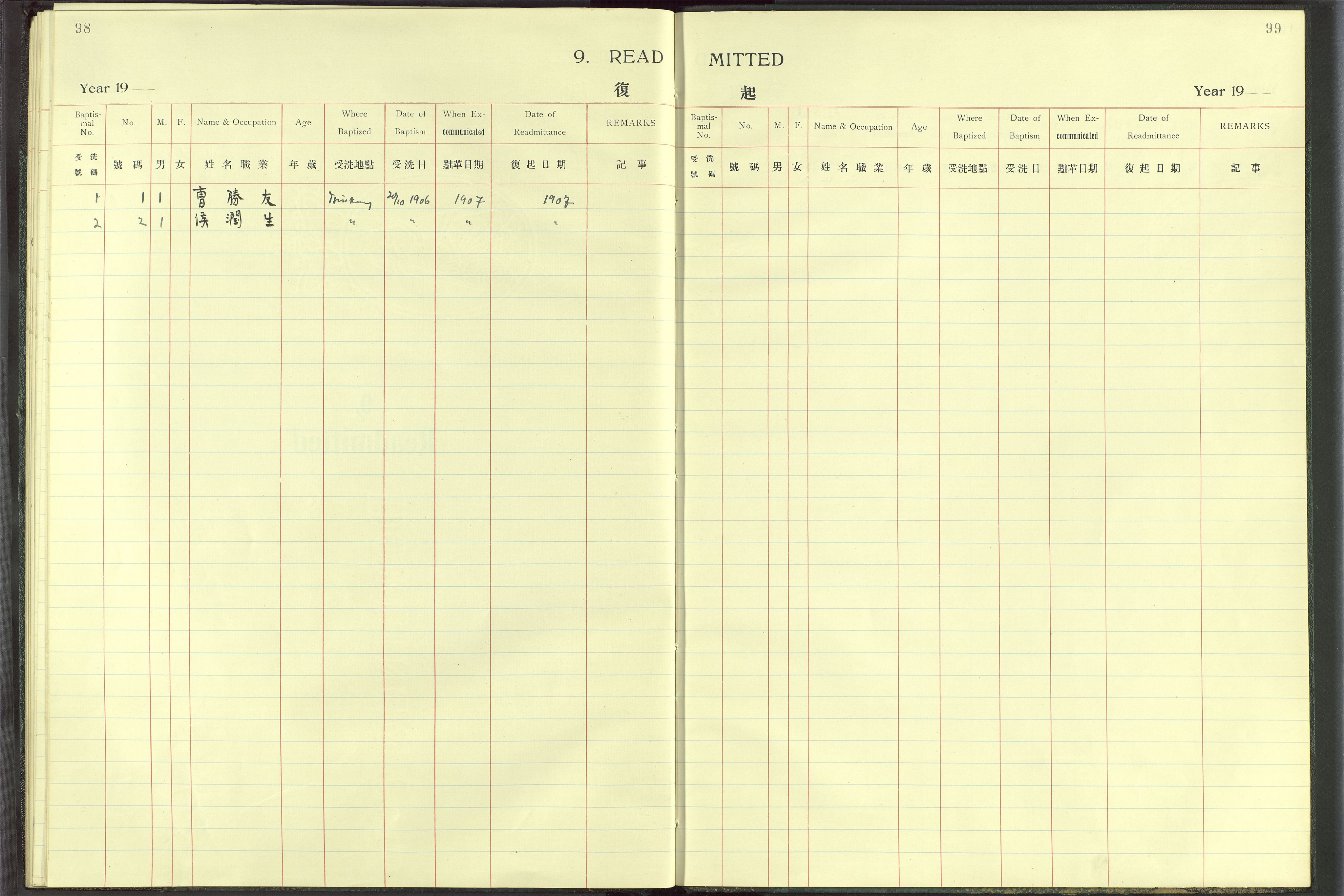 Det Norske Misjonsselskap - utland - Kina (Hunan), VID/MA-A-1065/Dm/L0008: Parish register (official) no. 53, 1906-1948, p. 98-99