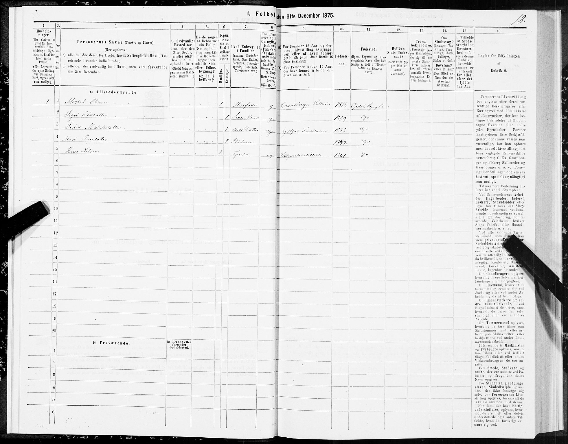 SAT, 1875 census for 1634P Oppdal, 1875, p. 5018