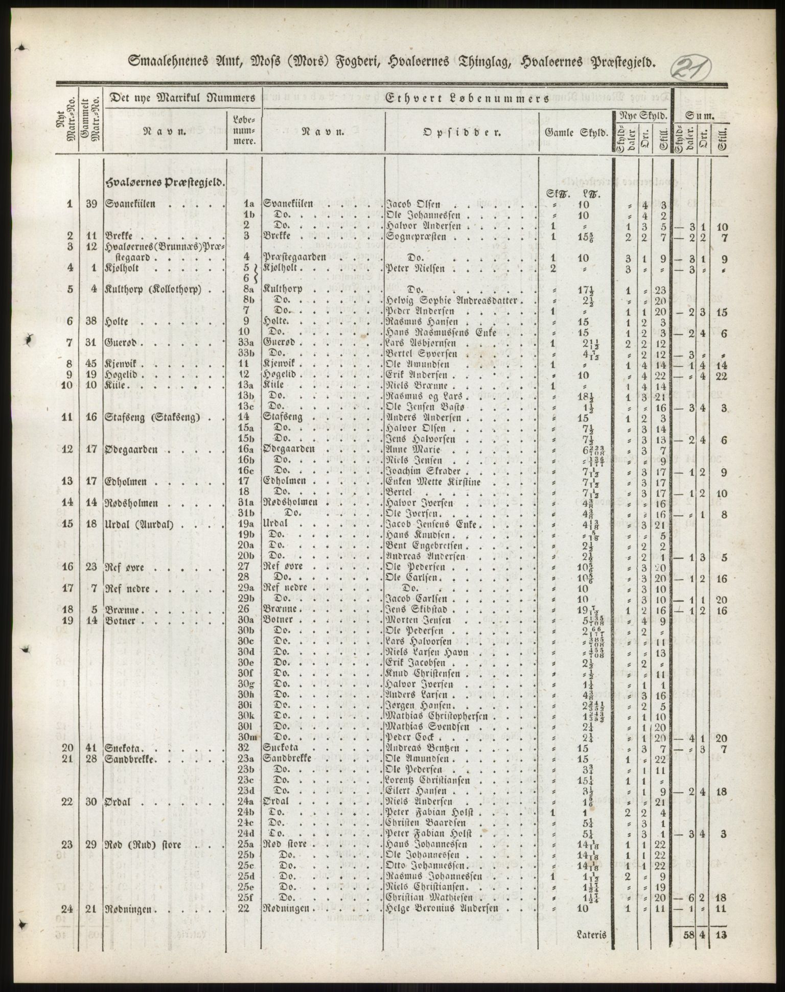 Andre publikasjoner, PUBL/PUBL-999/0002/0001: Bind 1 - Smålenenes amt, 1838, p. 34