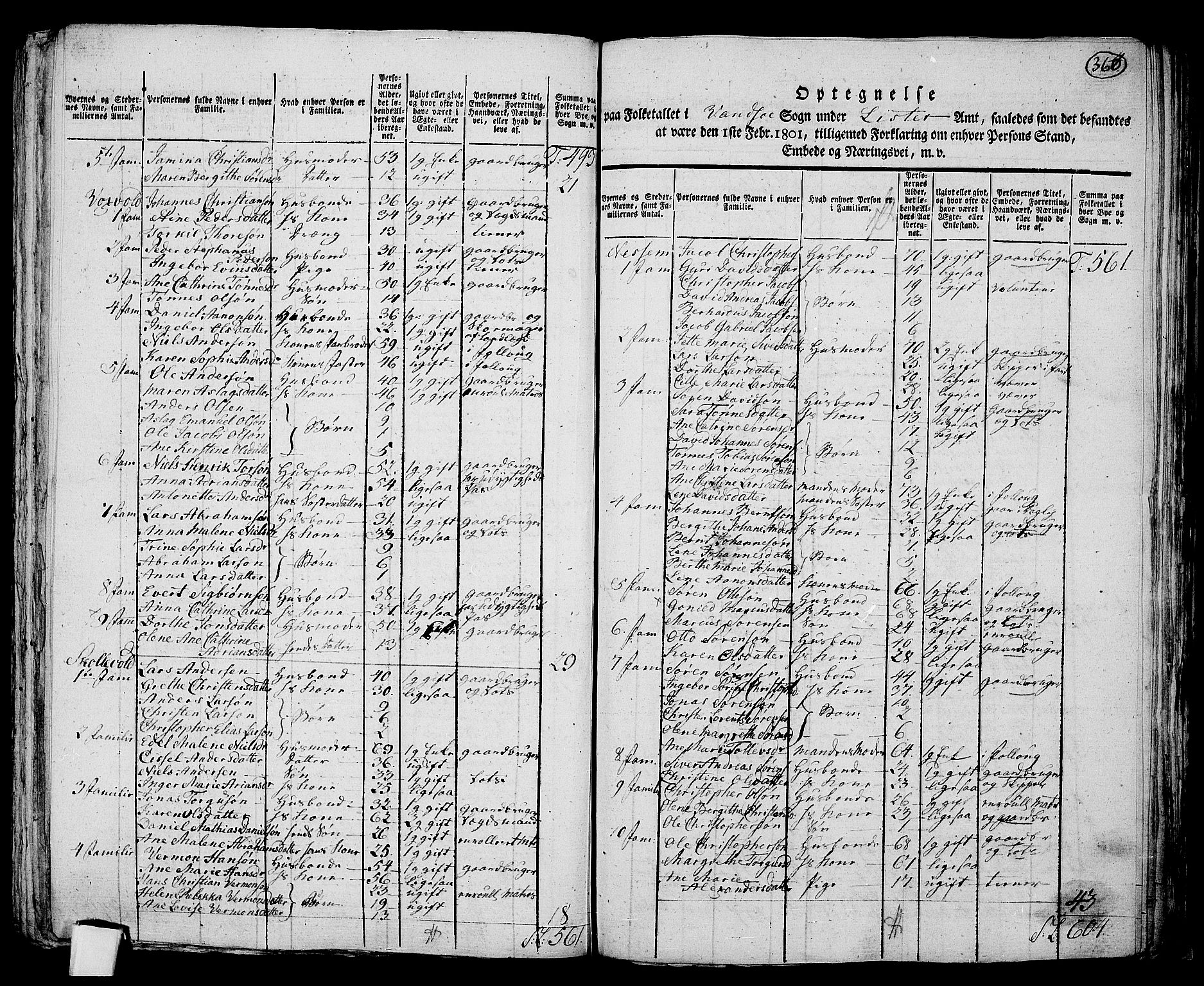 RA, 1801 census for 1041P Vanse, 1801, p. 359b-360a