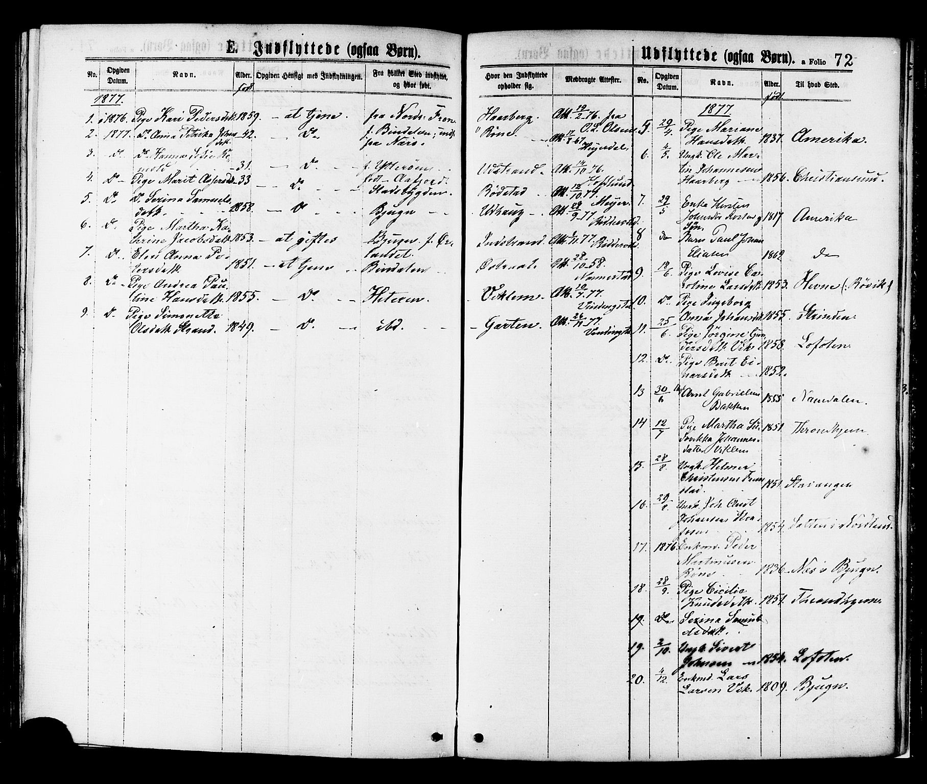 Ministerialprotokoller, klokkerbøker og fødselsregistre - Sør-Trøndelag, SAT/A-1456/659/L0738: Parish register (official) no. 659A08, 1876-1878, p. 72
