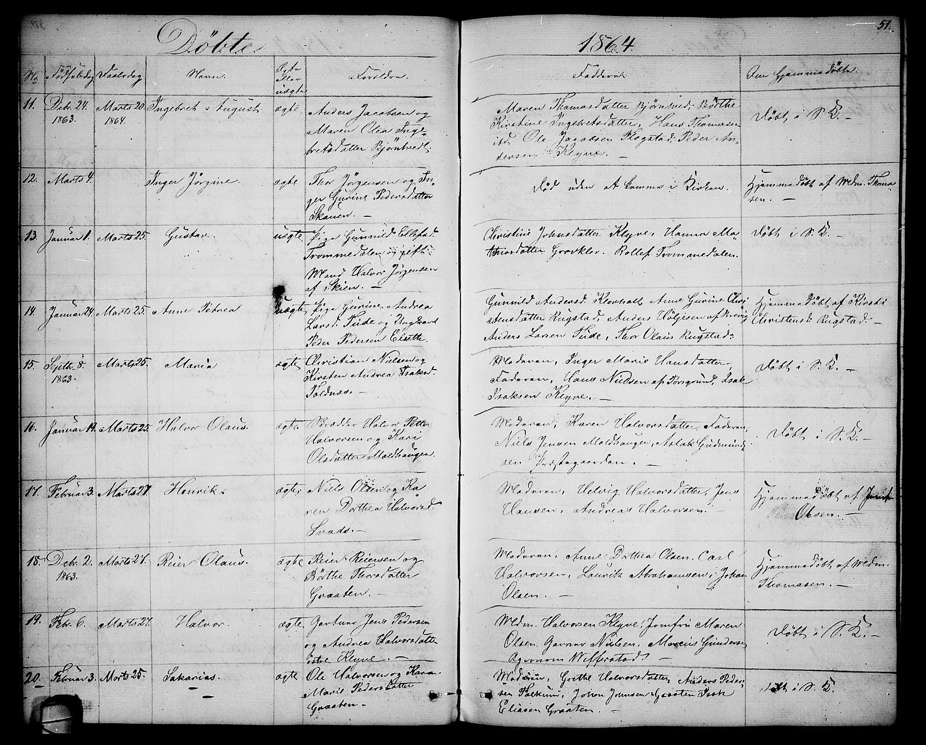 Solum kirkebøker, SAKO/A-306/G/Ga/L0004: Parish register (copy) no. I 4, 1859-1876, p. 51