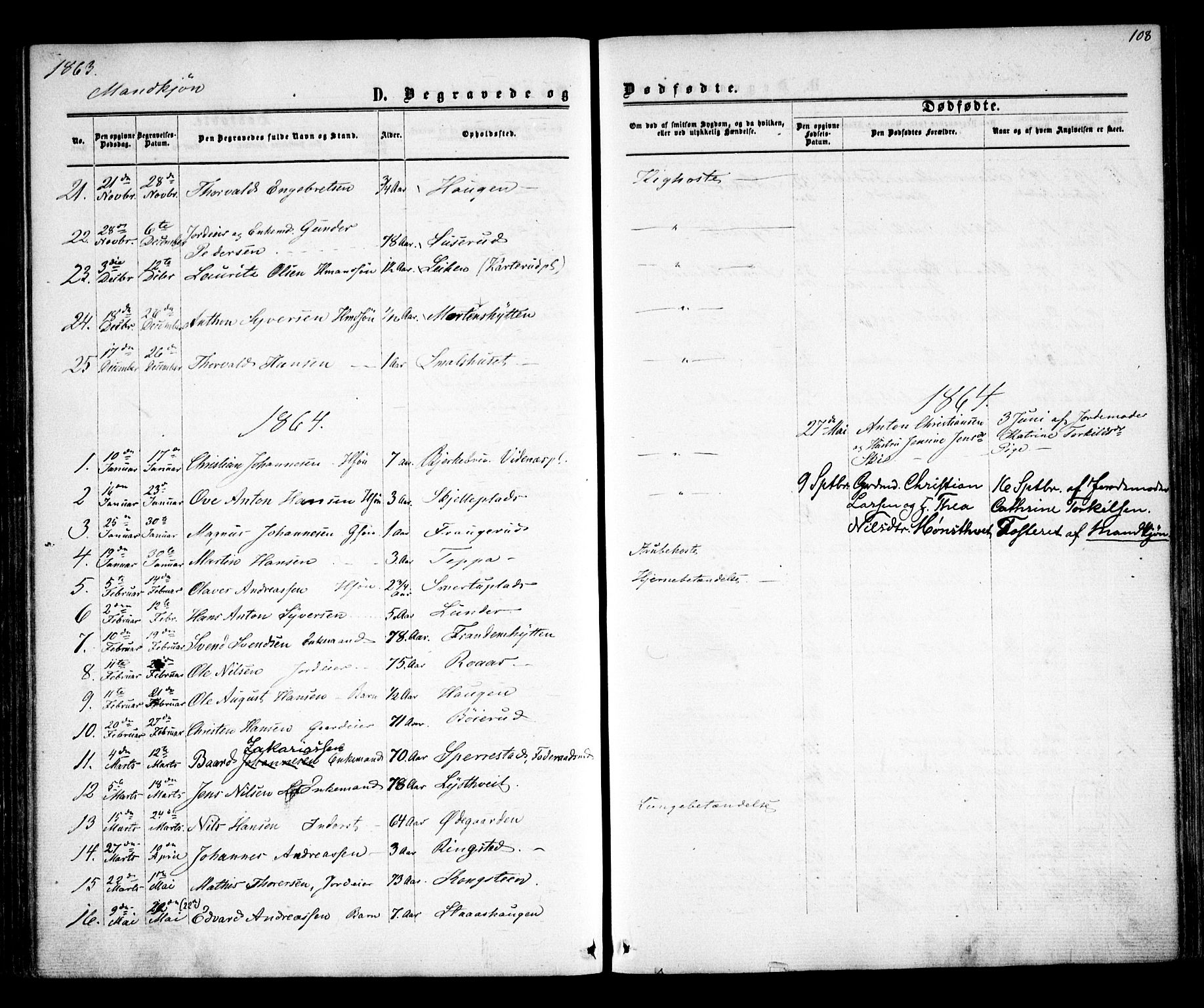 Skiptvet prestekontor Kirkebøker, SAO/A-20009/F/Fa/L0007: Parish register (official) no. 7, 1861-1866, p. 108