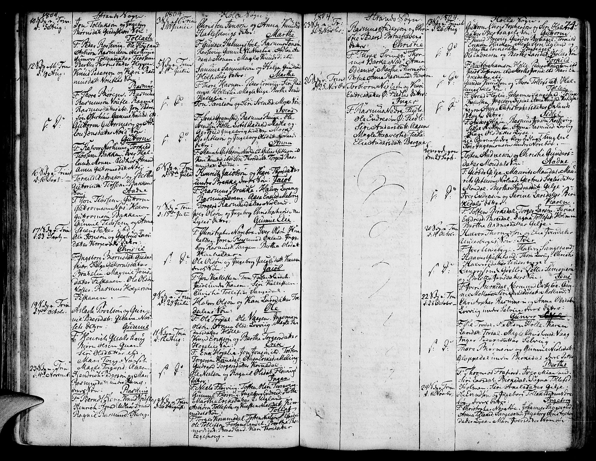 Strand sokneprestkontor, SAST/A-101828/H/Ha/Haa/L0003: Parish register (official) no. A 3, 1769-1816, p. 74
