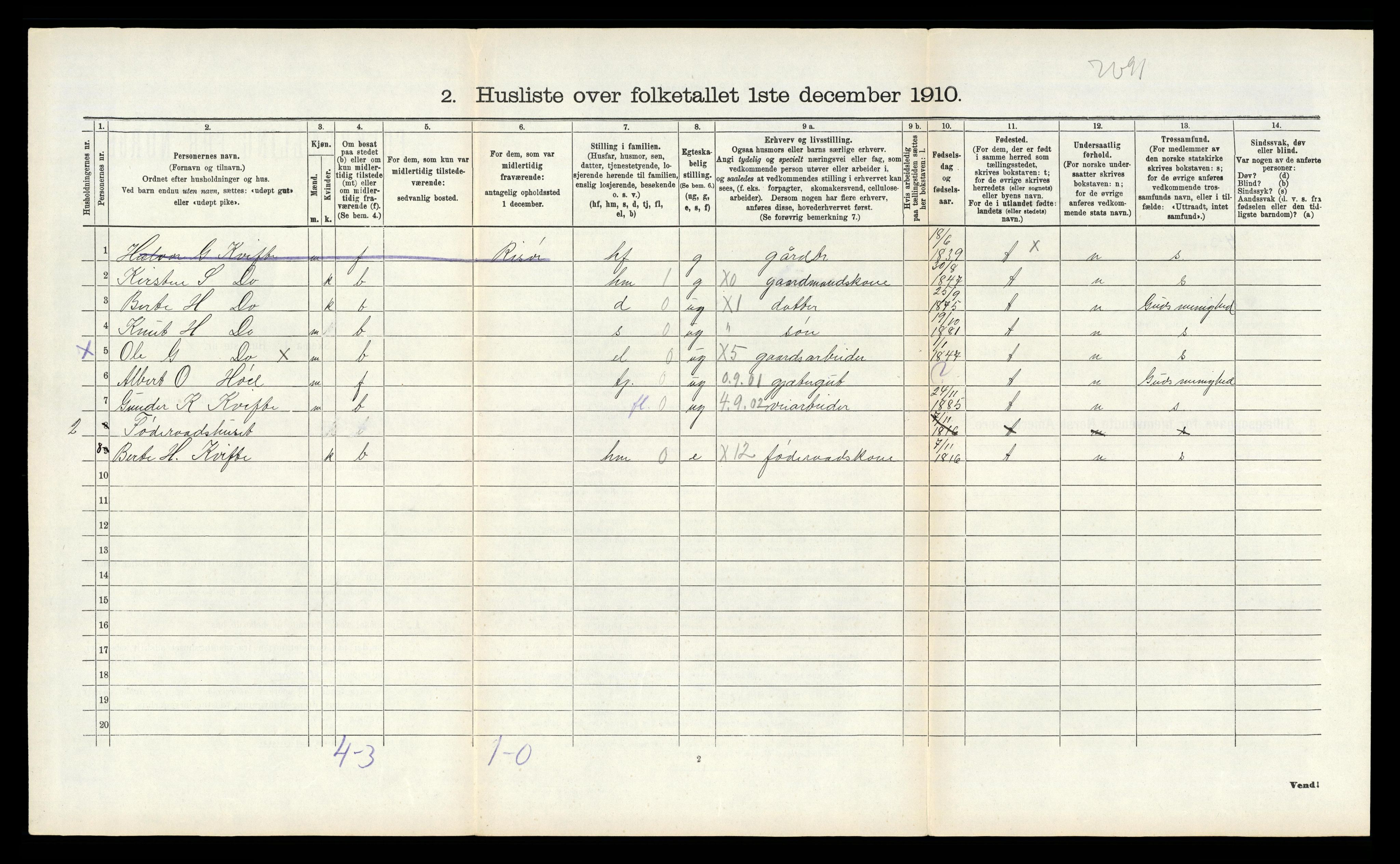 RA, 1910 census for Vegårshei, 1910, p. 209