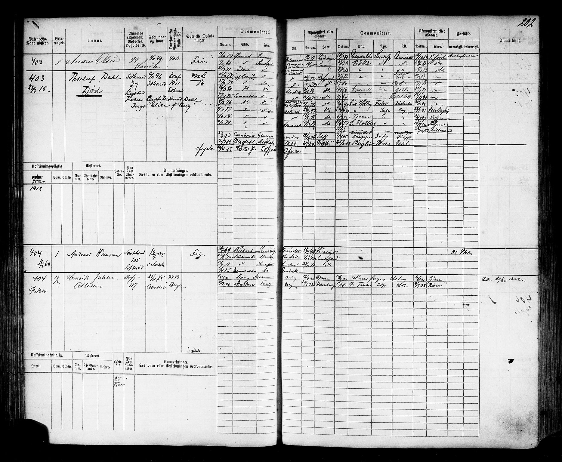 Sandefjord innrulleringskontor, AV/SAKO-A-788/F/Fb/L0004: Hovedrulle, 1869-1871, p. 209