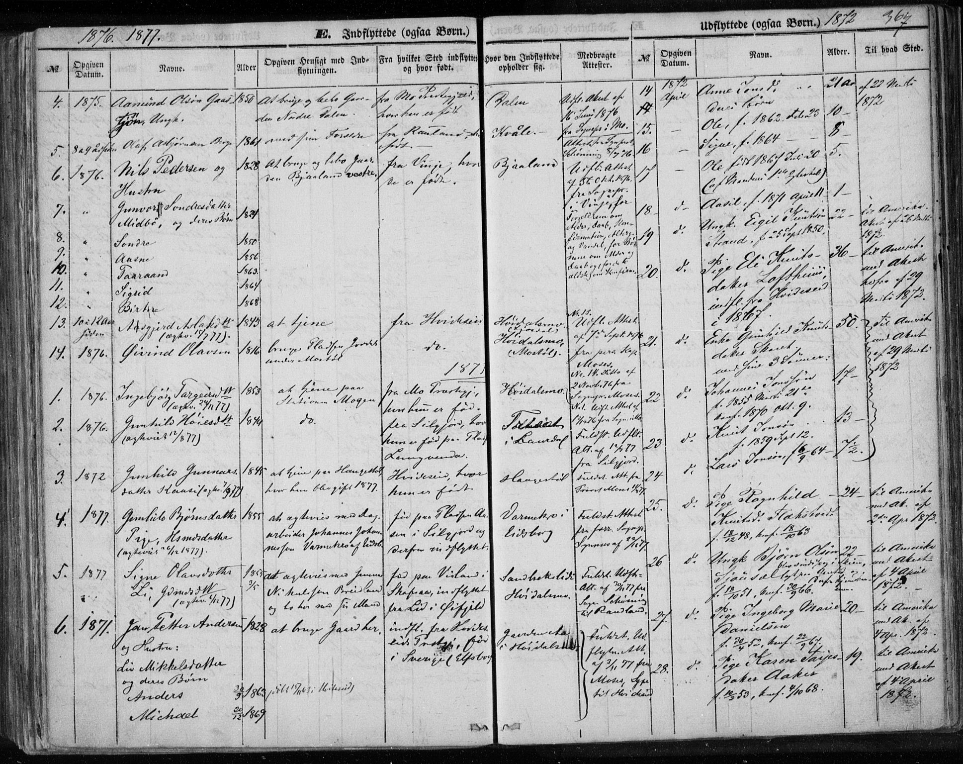 Lårdal kirkebøker, SAKO/A-284/F/Fa/L0006: Parish register (official) no. I 6, 1861-1886, p. 367