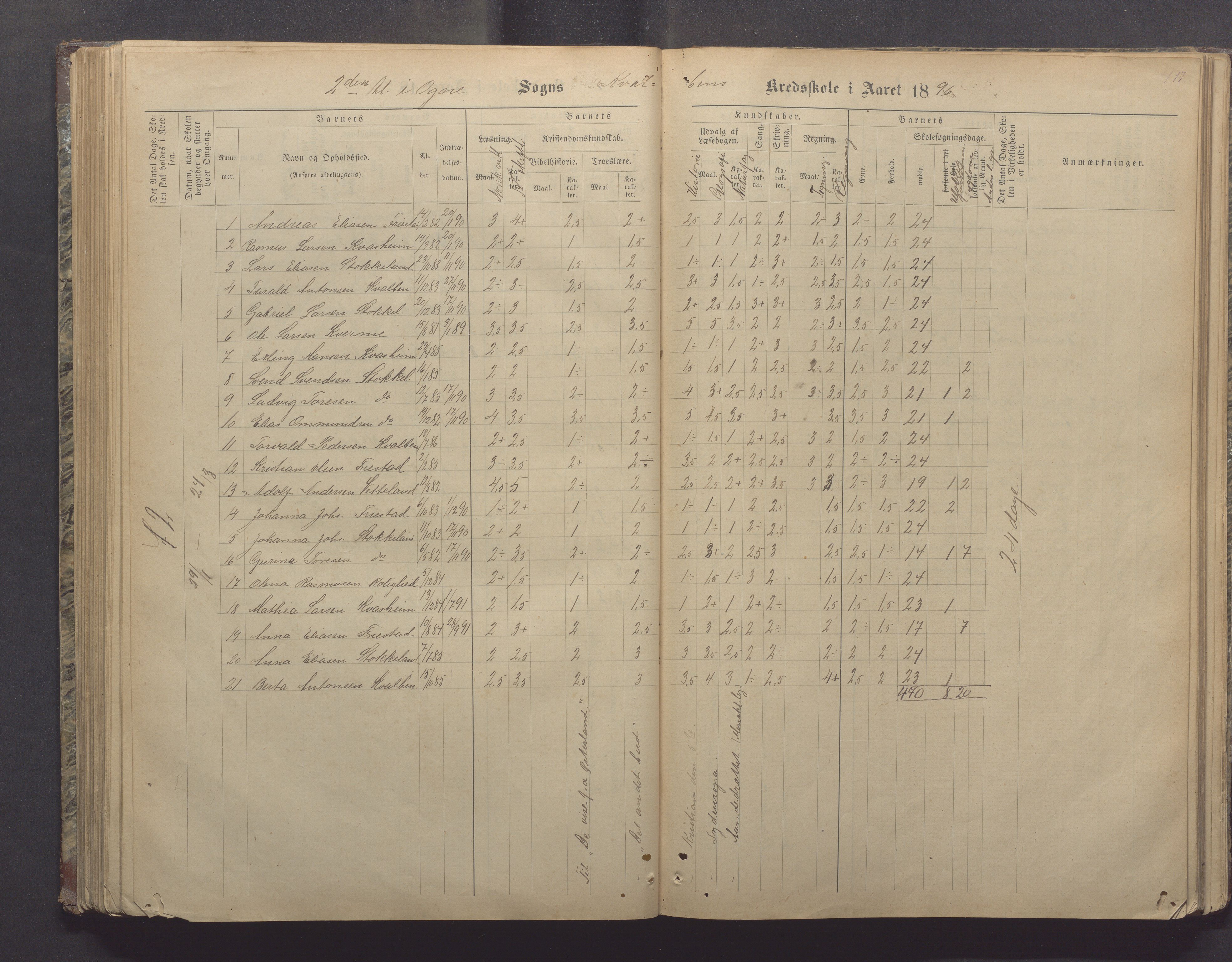 Ogna kommune- Skolekommisjonen/skulestyret, IKAR/K-100919/H/L0002: Skuleprotokoll, 1878-1897, p. 117