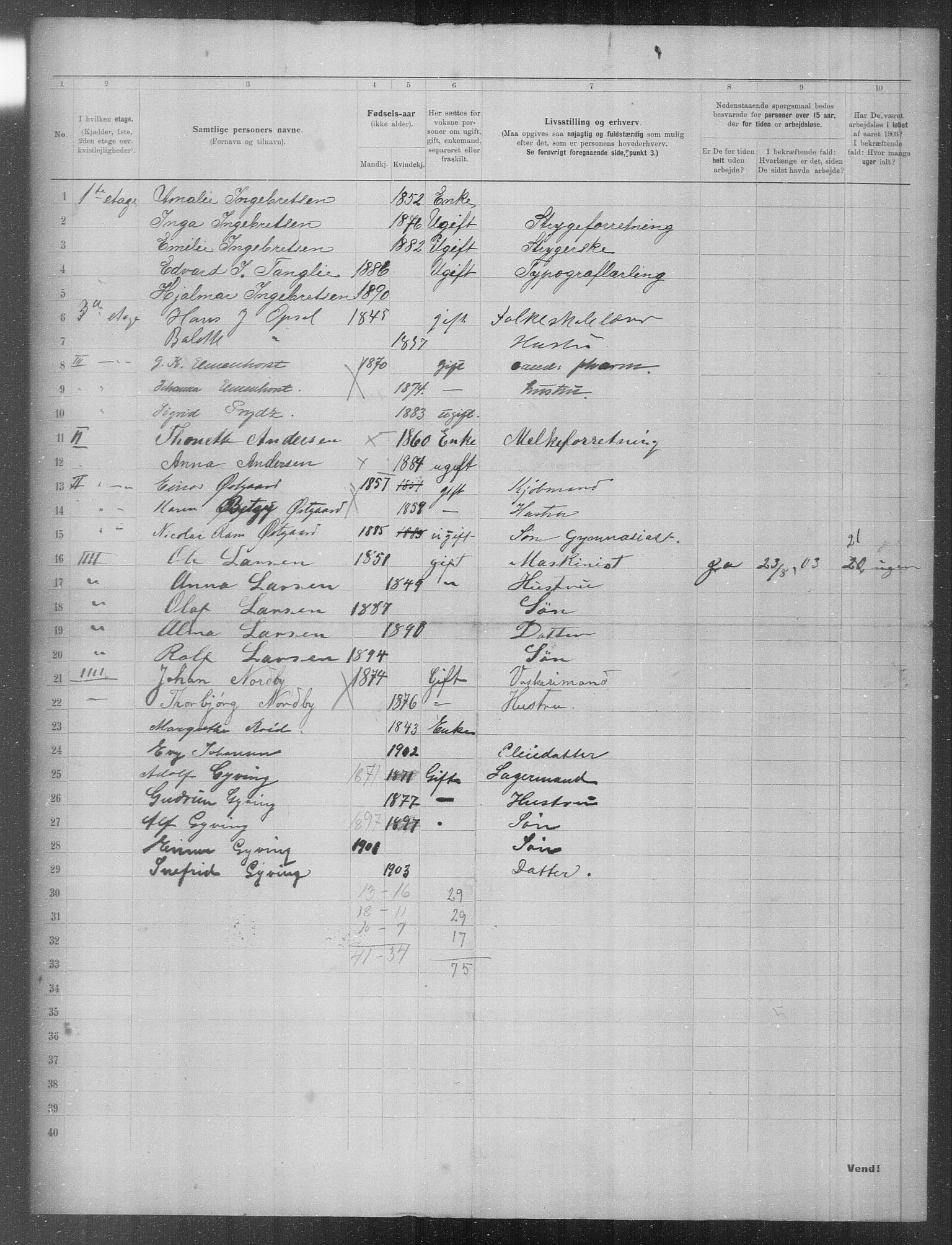 OBA, Municipal Census 1903 for Kristiania, 1903, p. 562