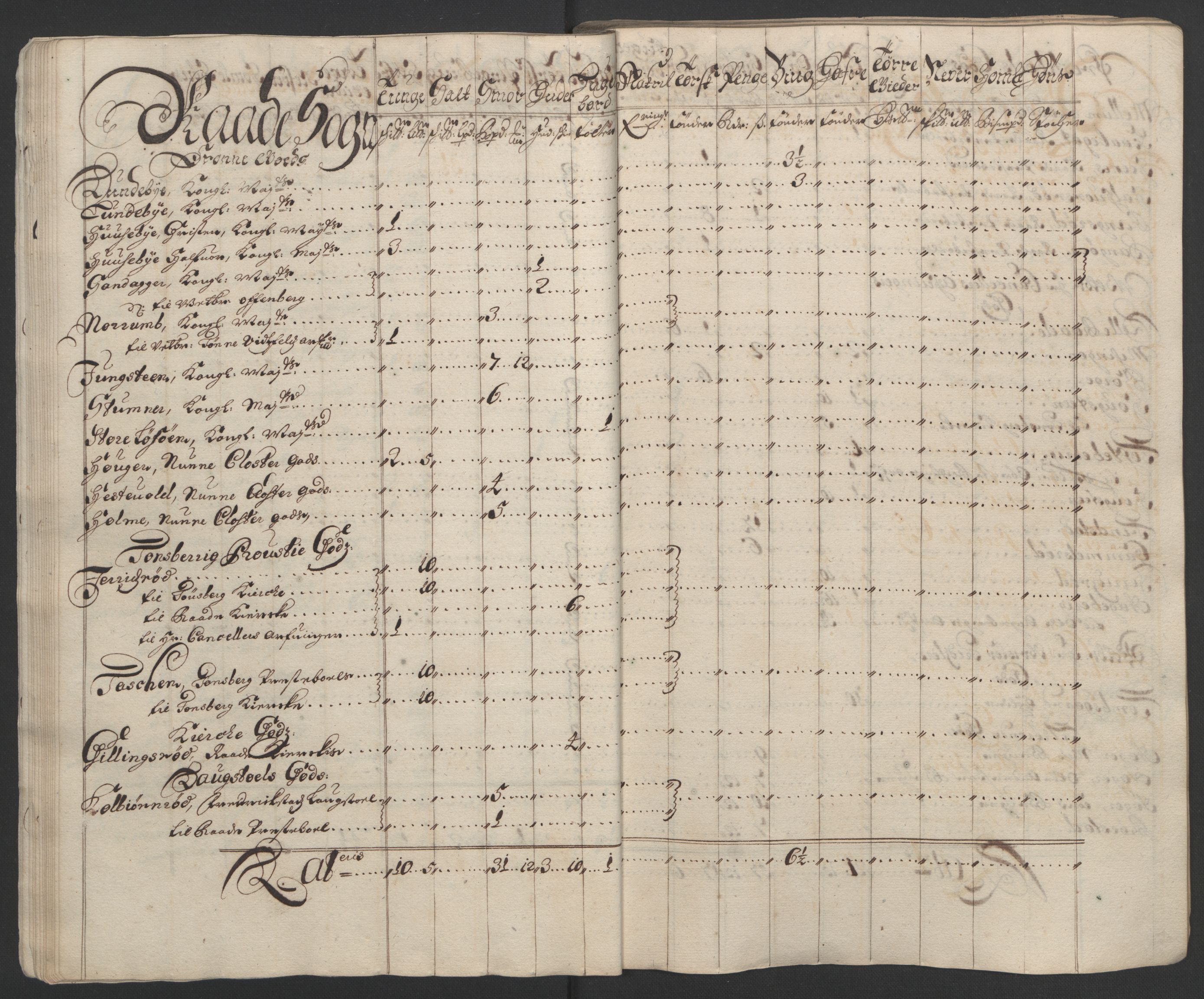 Rentekammeret inntil 1814, Reviderte regnskaper, Fogderegnskap, AV/RA-EA-4092/R03/L0121: Fogderegnskap Onsøy, Tune, Veme og Åbygge fogderi, 1694, p. 118