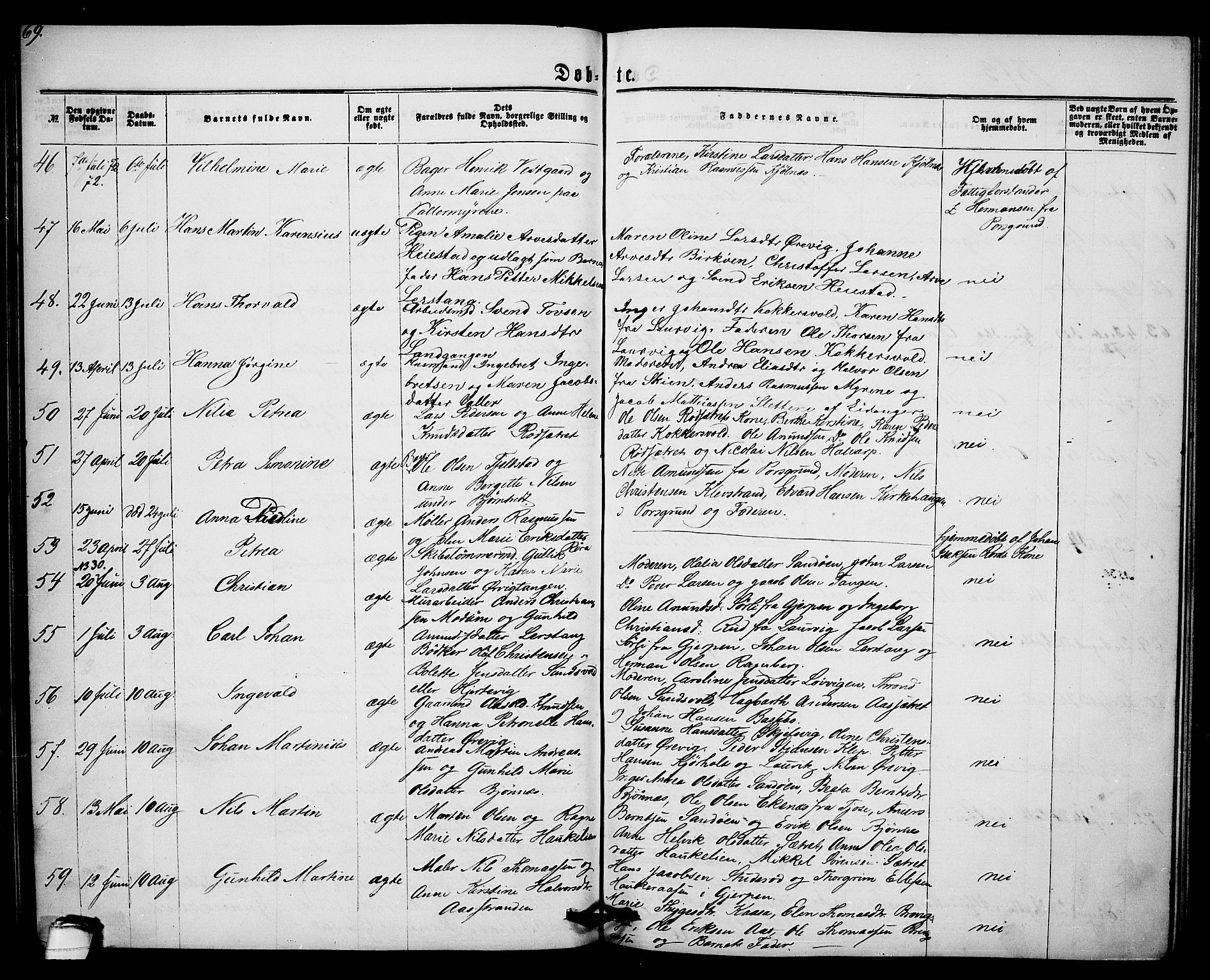 Eidanger kirkebøker, AV/SAKO-A-261/G/Ga/L0001: Parish register (copy) no. 1, 1863-1878, p. 69