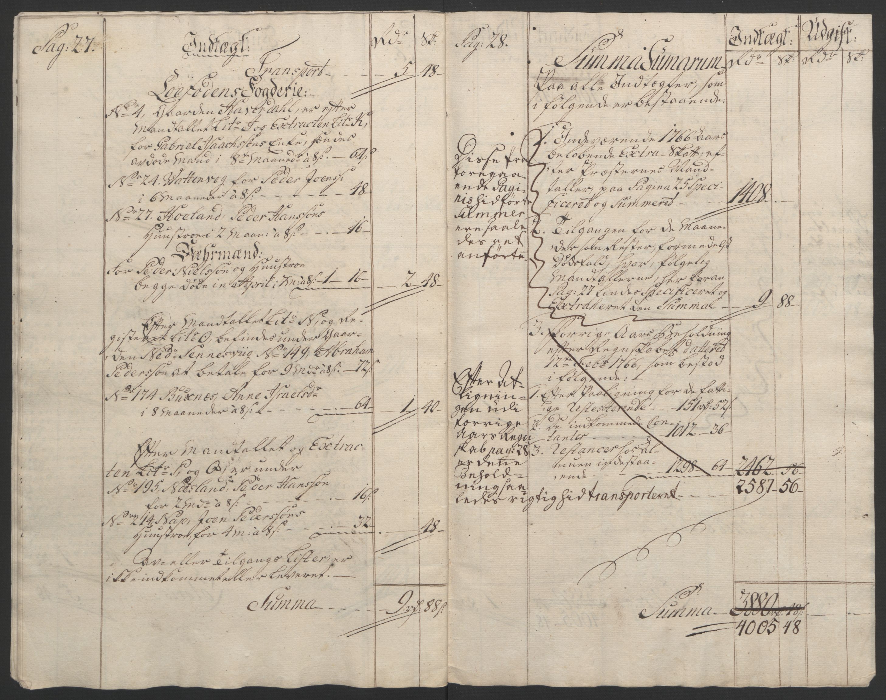 Rentekammeret inntil 1814, Reviderte regnskaper, Fogderegnskap, AV/RA-EA-4092/R67/L4747: Ekstraskatten Vesterålen, Andenes og Lofoten, 1762-1766, p. 456