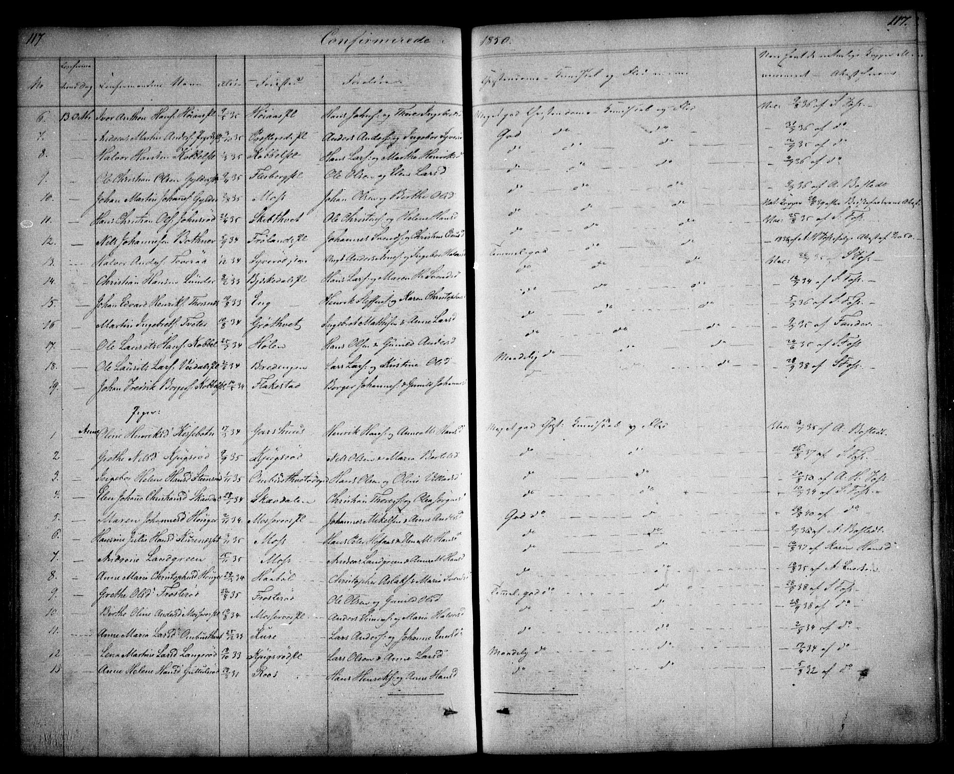 Våler prestekontor Kirkebøker, AV/SAO-A-11083/F/Fa/L0006: Parish register (official) no. I 6, 1840-1861, p. 117