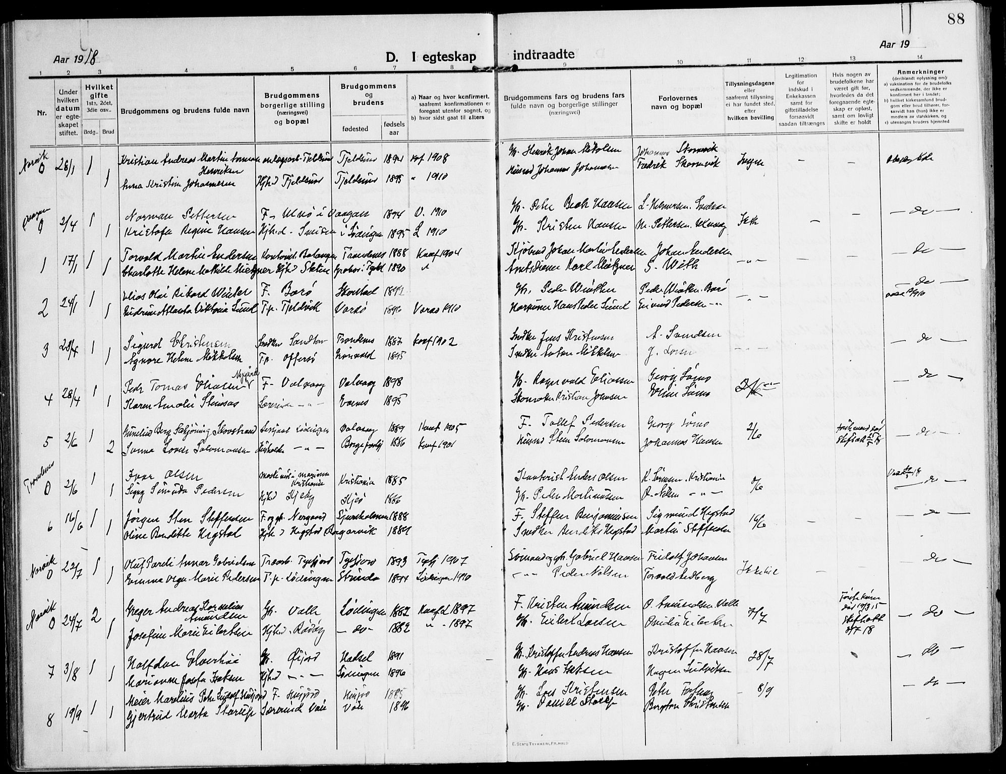 Ministerialprotokoller, klokkerbøker og fødselsregistre - Nordland, AV/SAT-A-1459/872/L1037: Parish register (official) no. 872A12, 1914-1925, p. 88