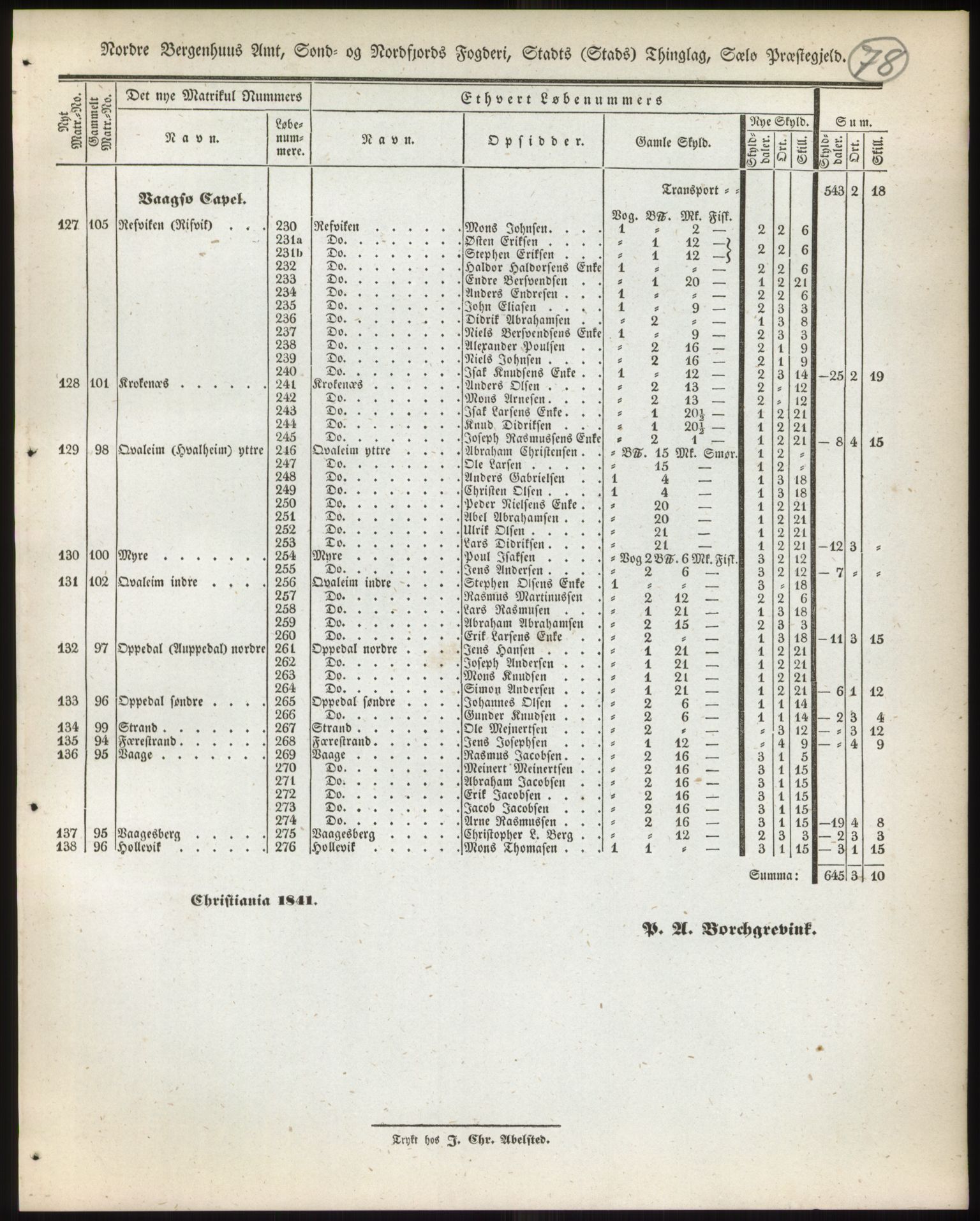 Andre publikasjoner, PUBL/PUBL-999/0002/0013: Bind 13 - Nordre Bergenhus amt, 1838, p. 120